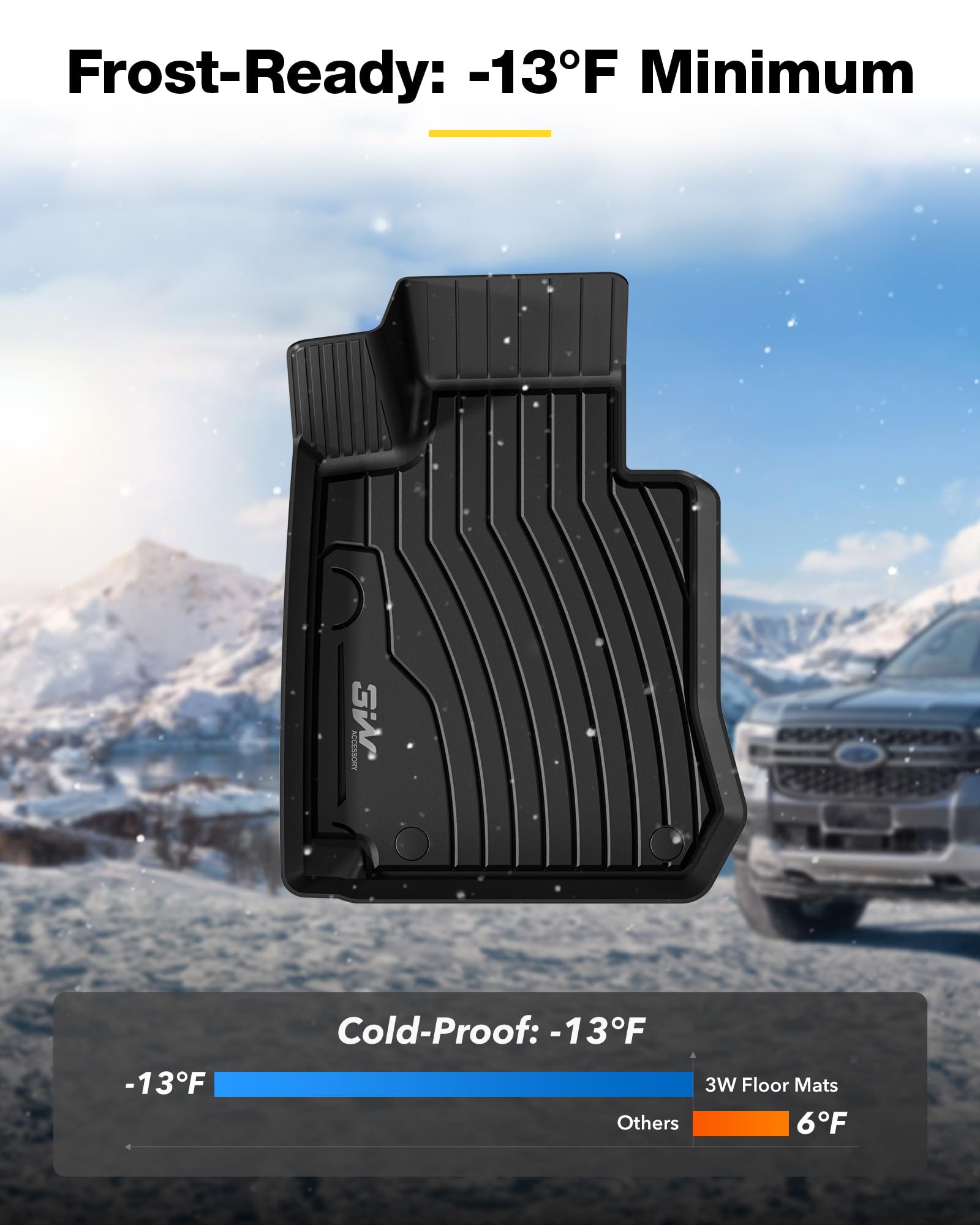 3W Floor Mats And Cargo Liner Compatible For Benz Glc Floor And Trunk 2016-2022, Tpe All Weather Custom Fit Floor Liner And Carg