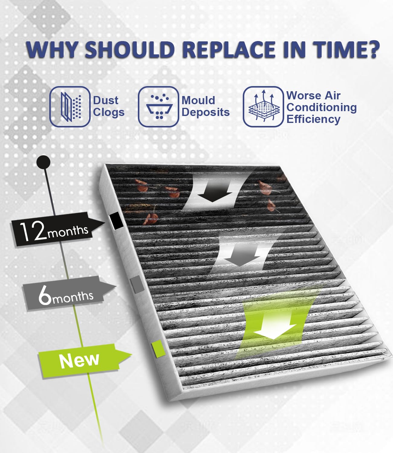 Treeligo Cf10140 Cabin Air Filter, Replacement For Nissan Altima 2002-2006 Maxima 2004-2008 Murano 2003-2007 Sentra 2000-2006 20