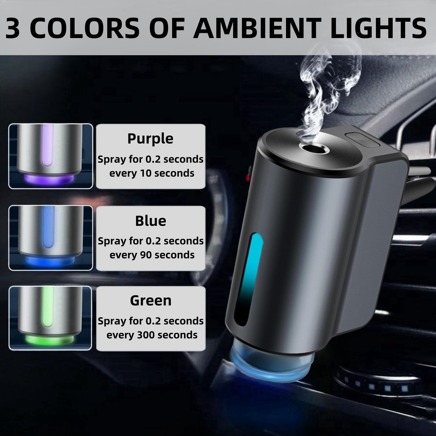 Car Air Freshener Diffuser, Smart Car Air Freshener, Car Diffuser Air Freshener With Three Adjustable Modes, Aromatizante Para C