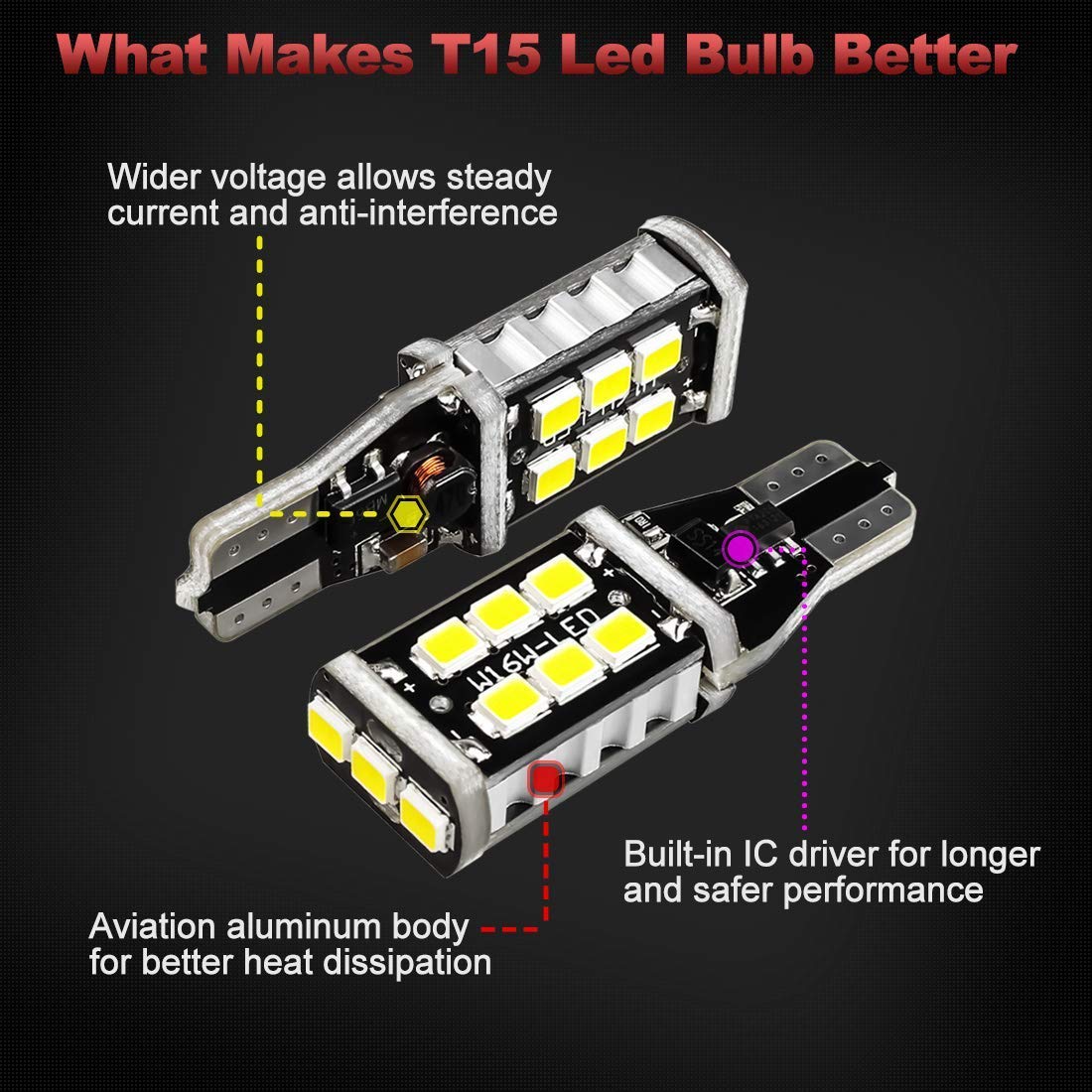 Yorkim 912 921 LED Bulb - High Power 2835 15-SMD, 6000K White, Backup Light for Tail, Brake, Reverse - Pack of 4