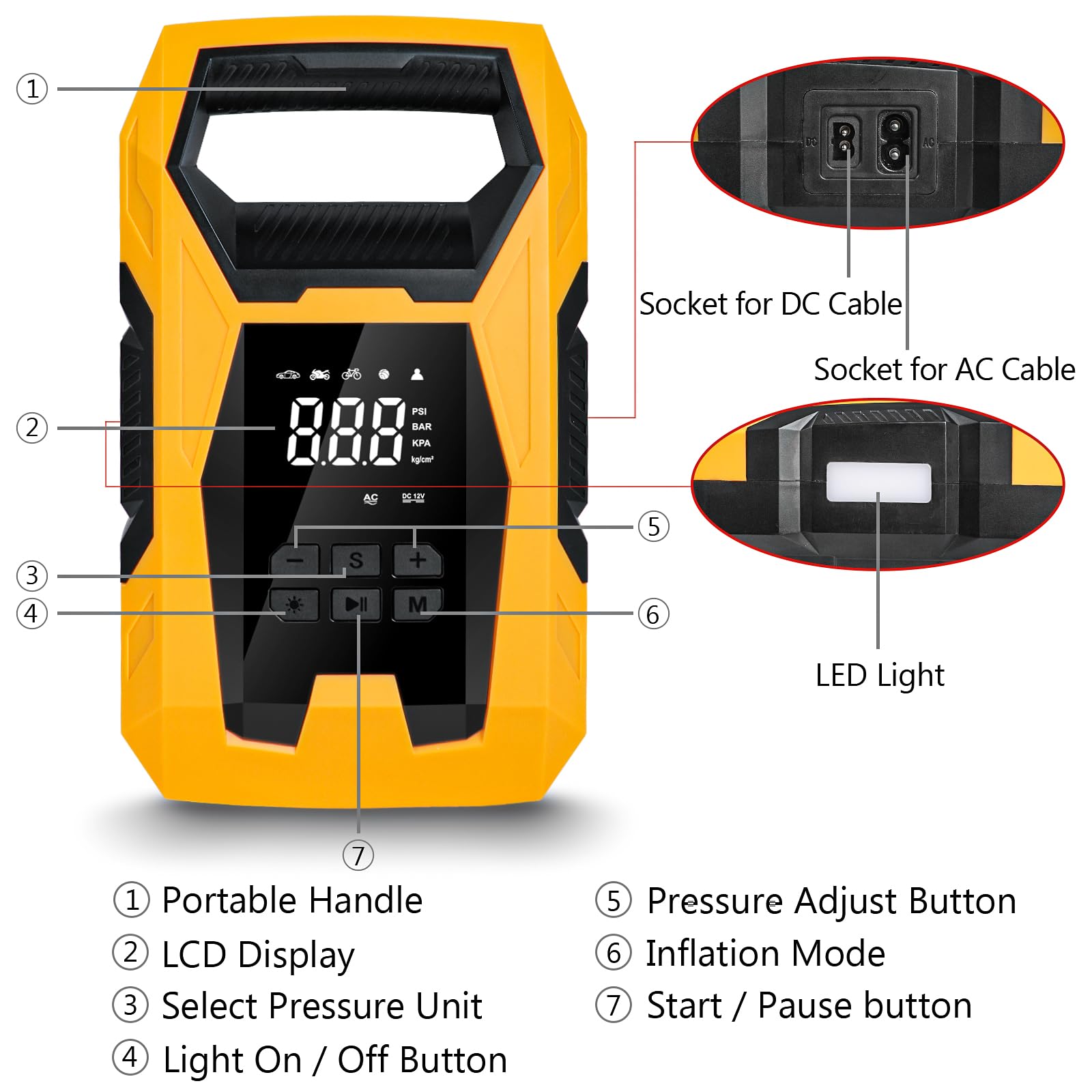 CARSUN Portable AC/DC Tire Inflator, 110V AC/12V DC, Auto Shutoff, Pressure Gauge, Yellow, Model T2221-Y