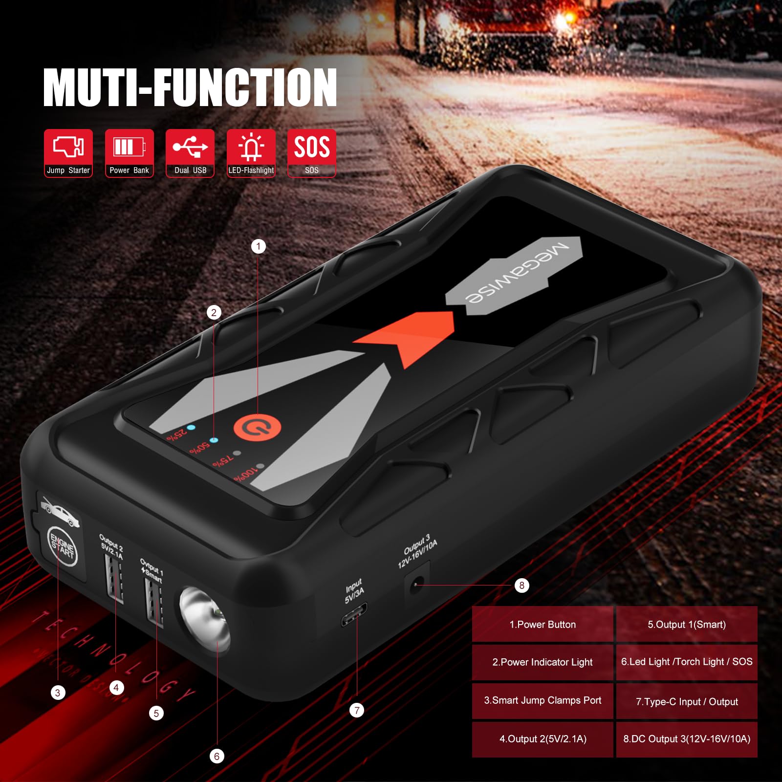 MEGAWISE 1500A Peak Car Battery Jump Starter, 16800mAh, 12V Portable Power, Dual USB, Flashlight, Model G23, Red & Black