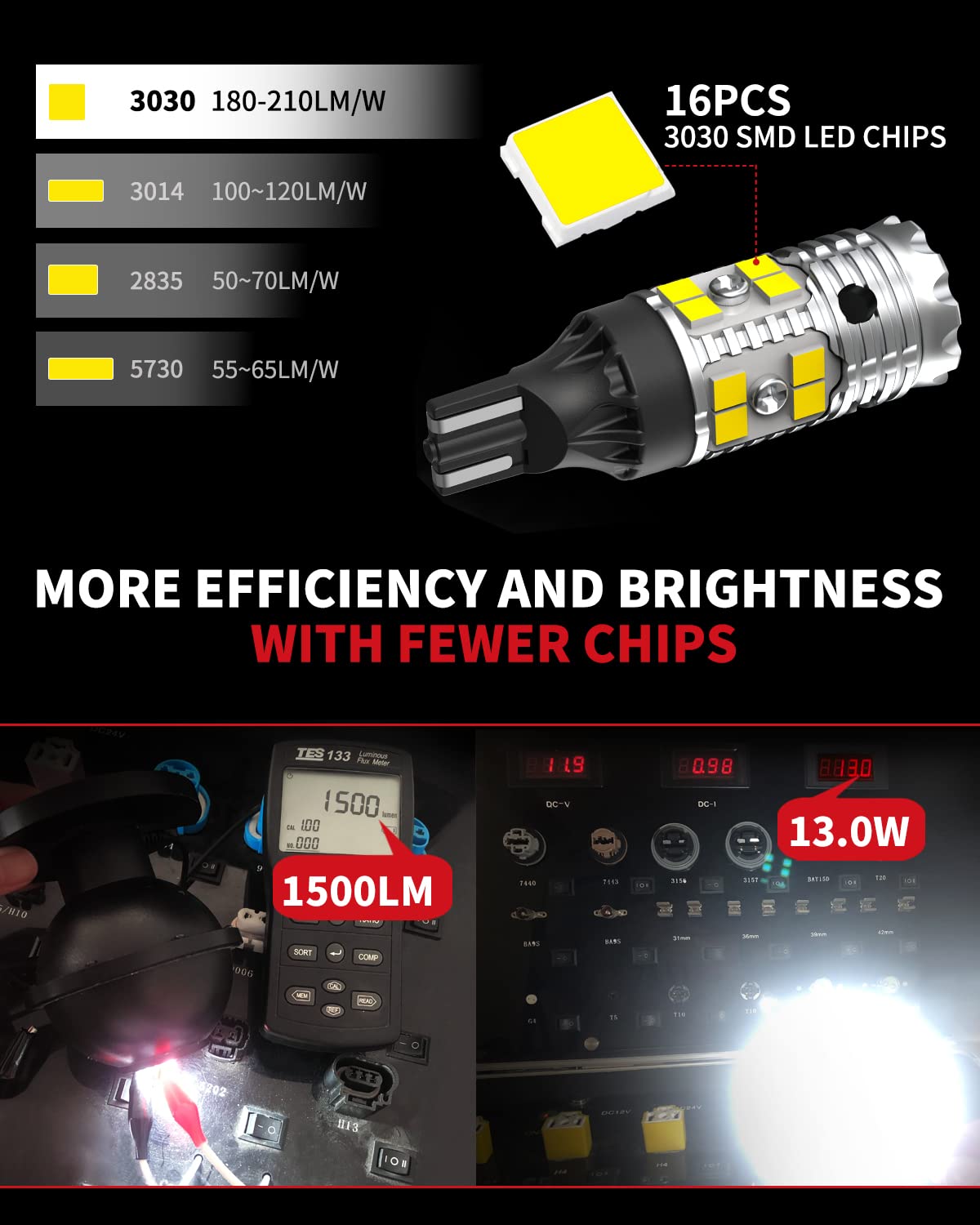Lasfit 921 Led Reverse Backup Lights For 2014-2022 2023 2024 2025 Silverado 1500, Canbus Ready 912 W16W 904 916 2835 Exterior Re