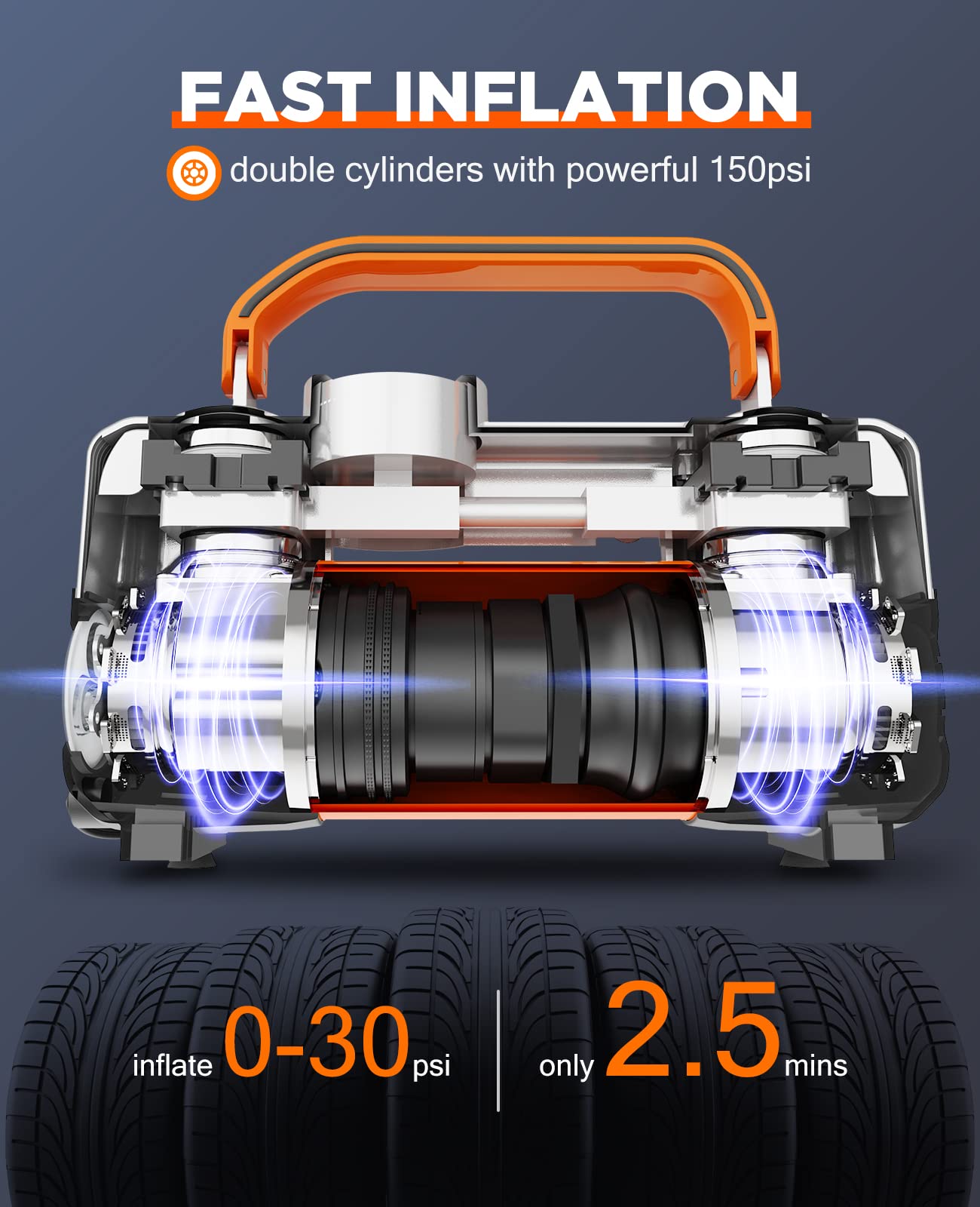 UUP Tire Inflator Air Compressor 150PSI 12V DC Heavy Duty Portable Pump - Small Orange Model SS02006 with LED Light for Truck, SUV, Car, RV