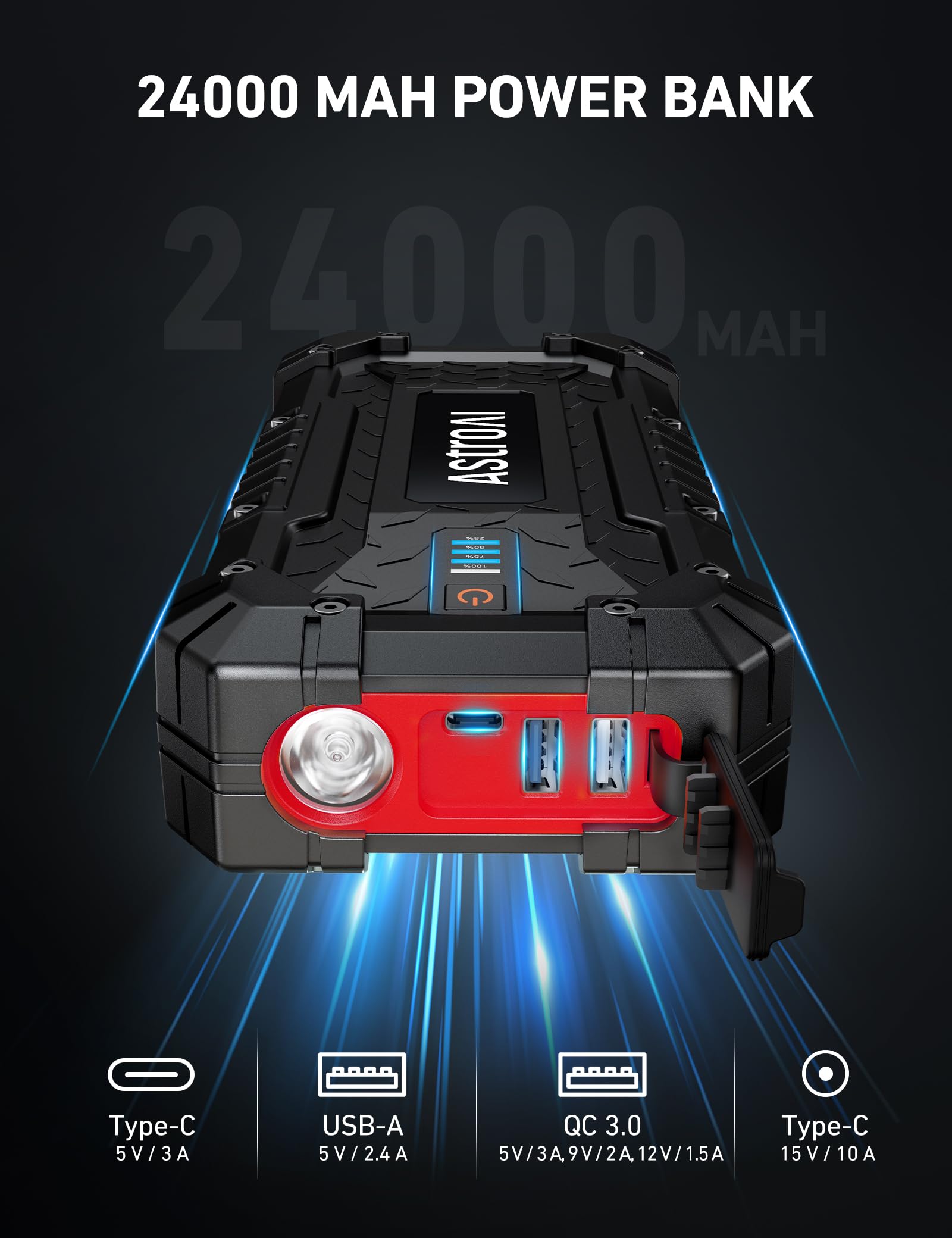 AstroAI S8 Ultra 4000A Peak Jump Starter - 24000mAh Portable Battery Pack, Rugged Design, Red, for All Gas/12L Diesel Engines