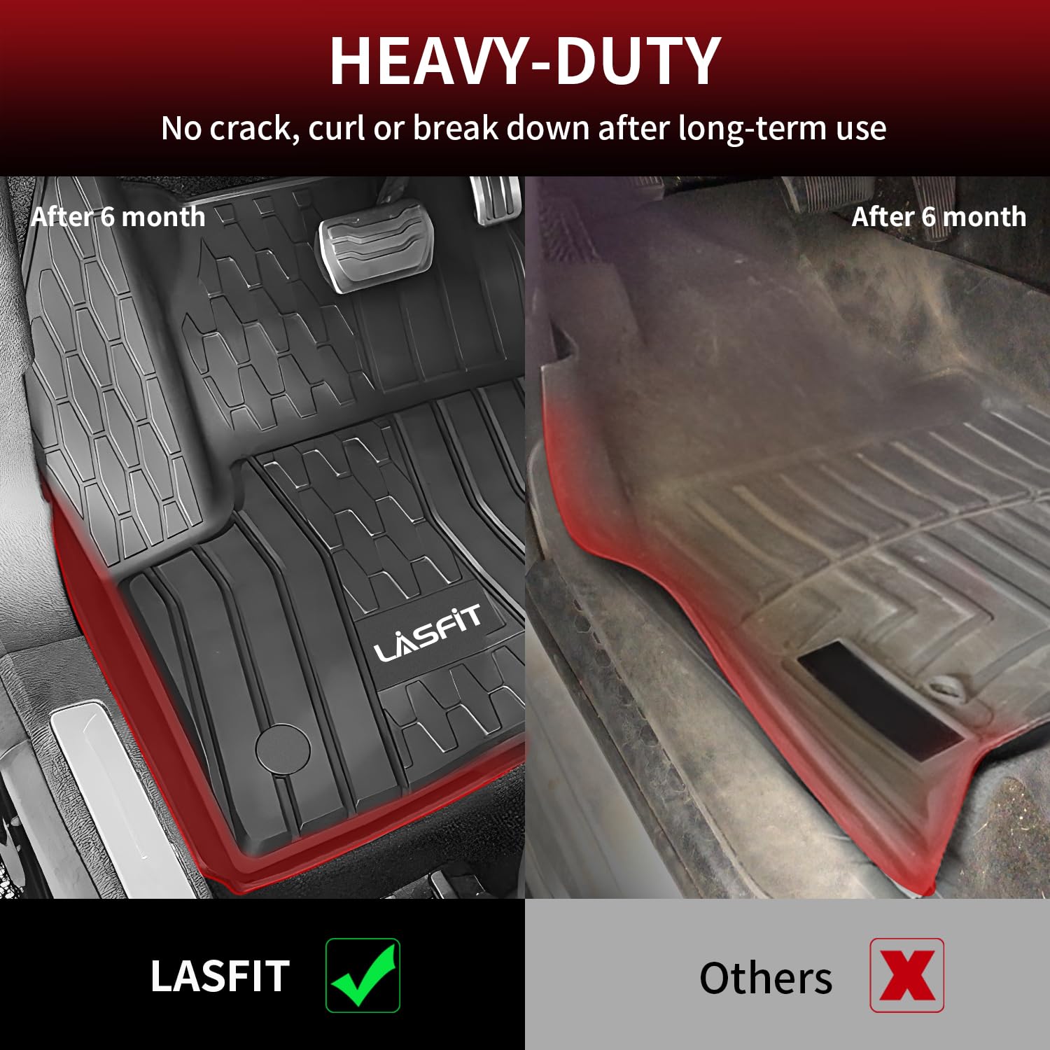 Lasfit Floor Mats Fit For Lincoln Mkc 2019 2018 2017 2016 2015 Tpe All Weather Floor Liners Custom Fit Car Mats 2015-2019 Access