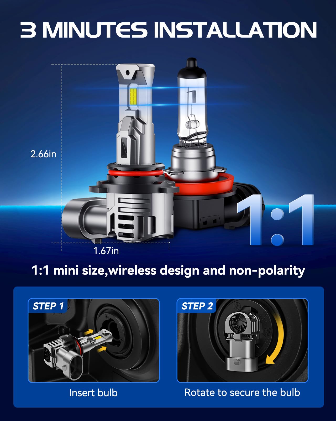 Laxmas 9006/Hb4 Bulbs, 28000Lm Brightness 6500K Cool White 9006 Fog Light, Wireless 9006 Fog Lights With 15000Rpm Cooling Fan, I