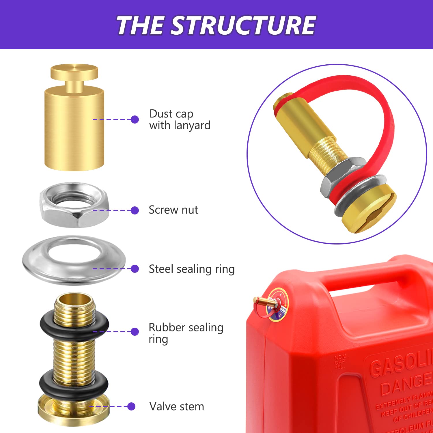 Okimyi Gas Can Vent Caps, 3 Pack Upgrade Kit, Brass, Yellow, Model Vent Caps-1, Allows Faster Flowing