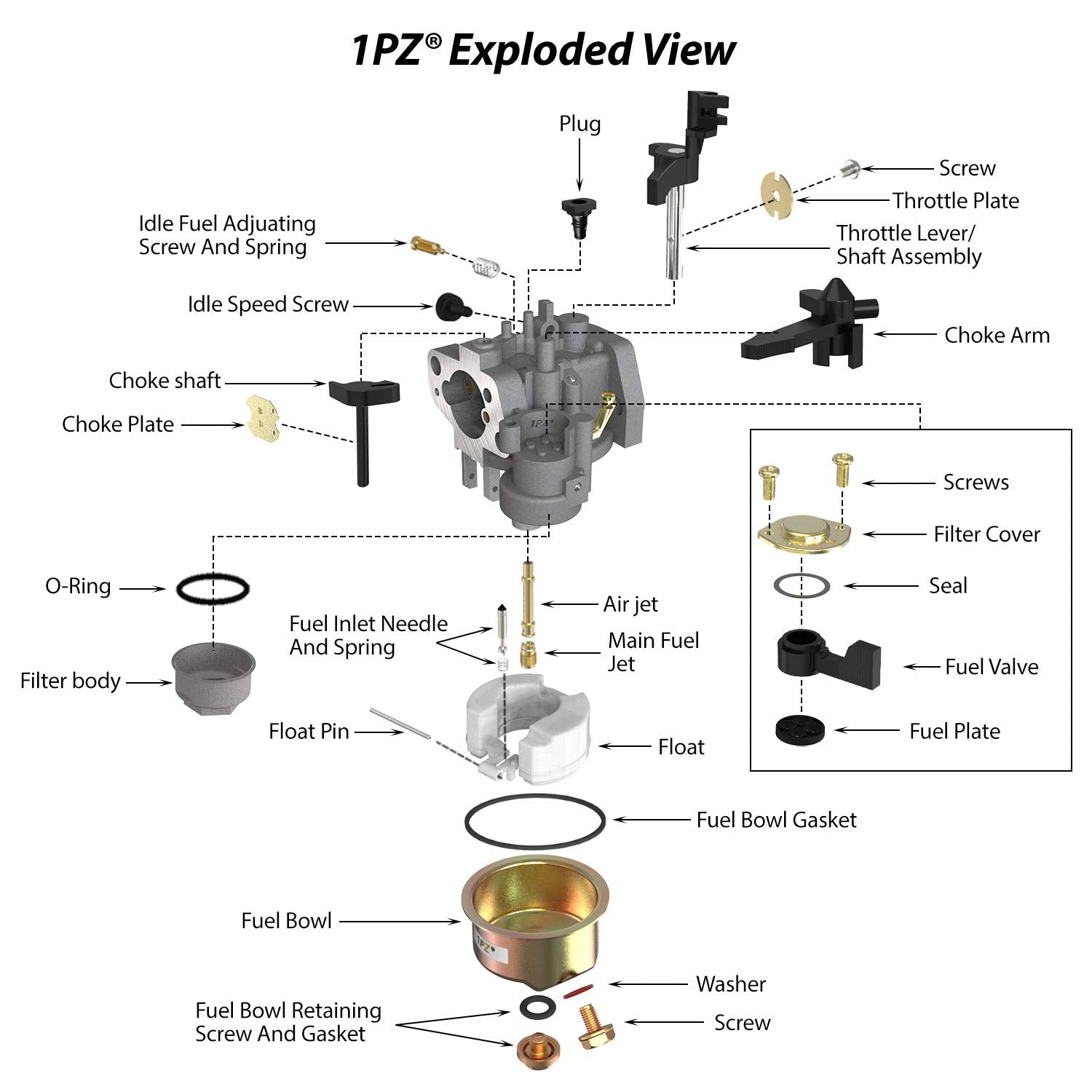 1Pz Ba5-Ca1 Carburetor Carb For Honda Gx160 Gx168F Gx200 Engine Baja Mini Bike Mb200 Mb165 Warrior Heat 196Cc 6.5Hp 163Cc 5.5Hp