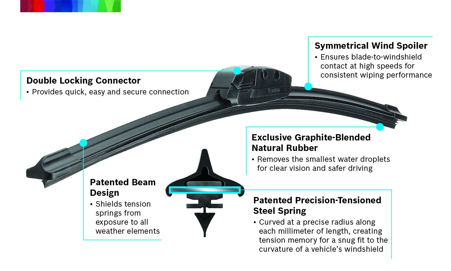 Bosch 4843 Evolution Beam Wiper Blade; 26'' - Single