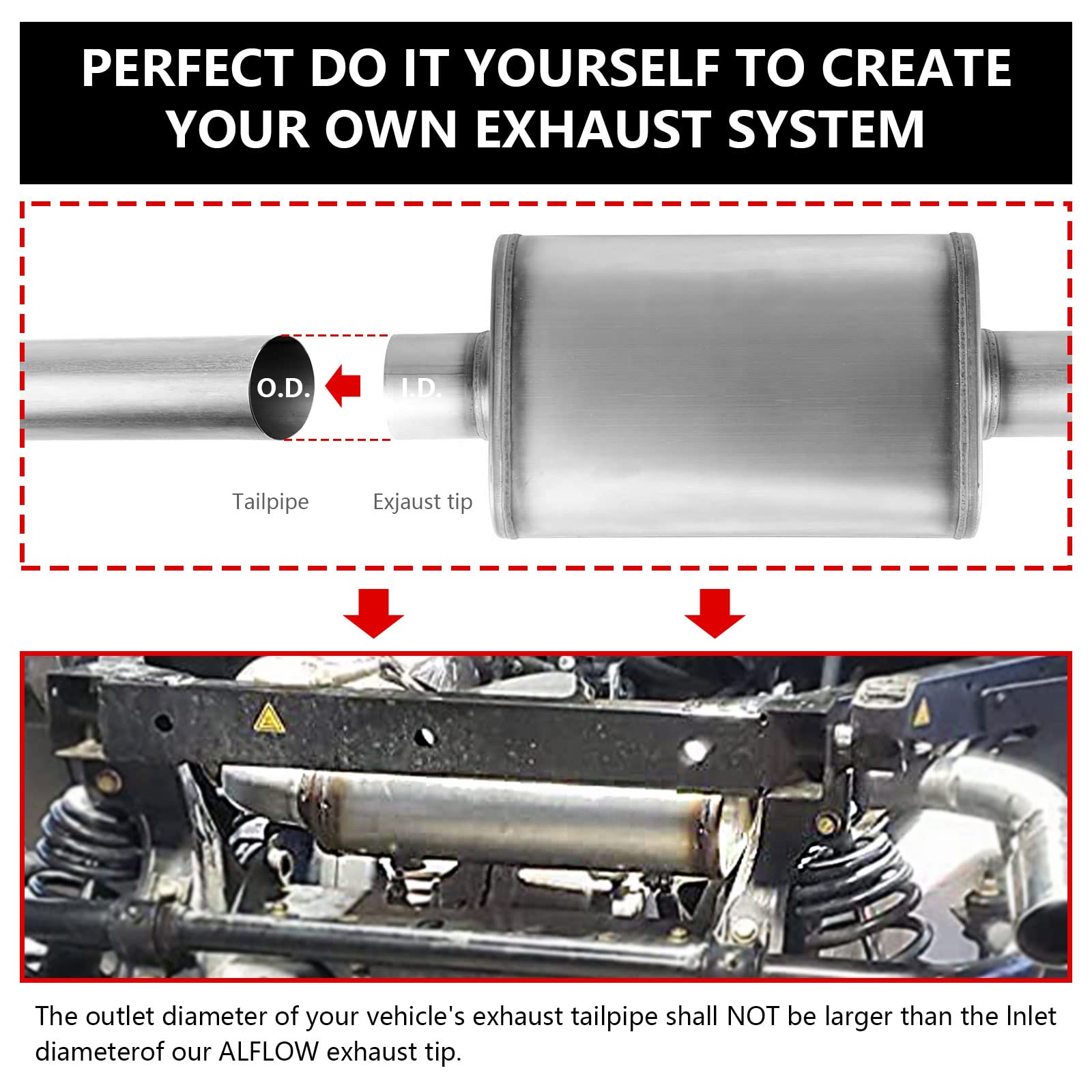 3 Inch Universal Exhaust Muffler,Straight-Through Performance Muffler 3 Resonator With Stainless Steel Exhaust Tip For Cars, Tru