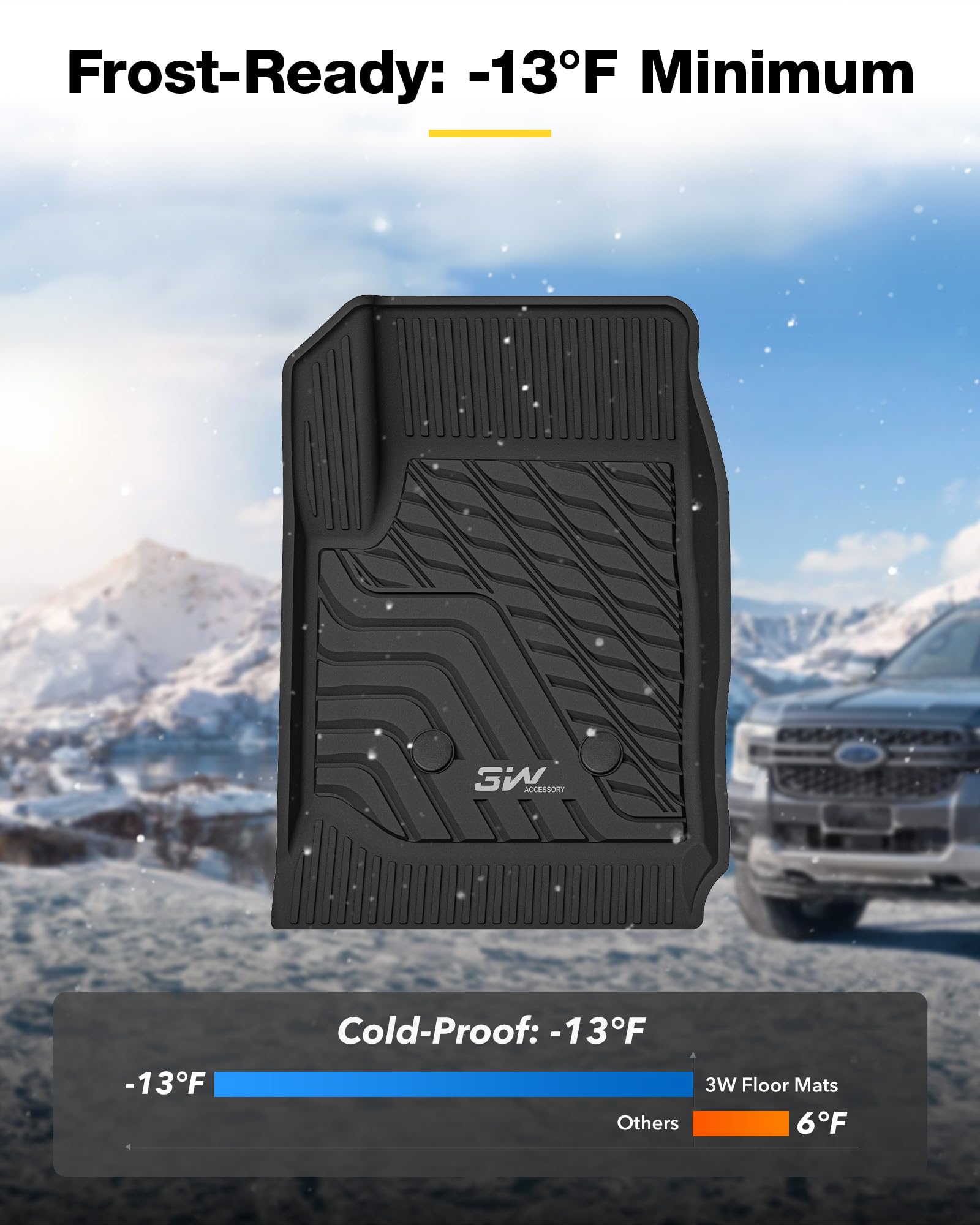 3W Floor Mats Fit For 2015-2022 Chevy Colorado Crew Cab/Gmc Canyon Crew Cab, Full Tpe All Weather Chevy Colorado Car Mats 1St &