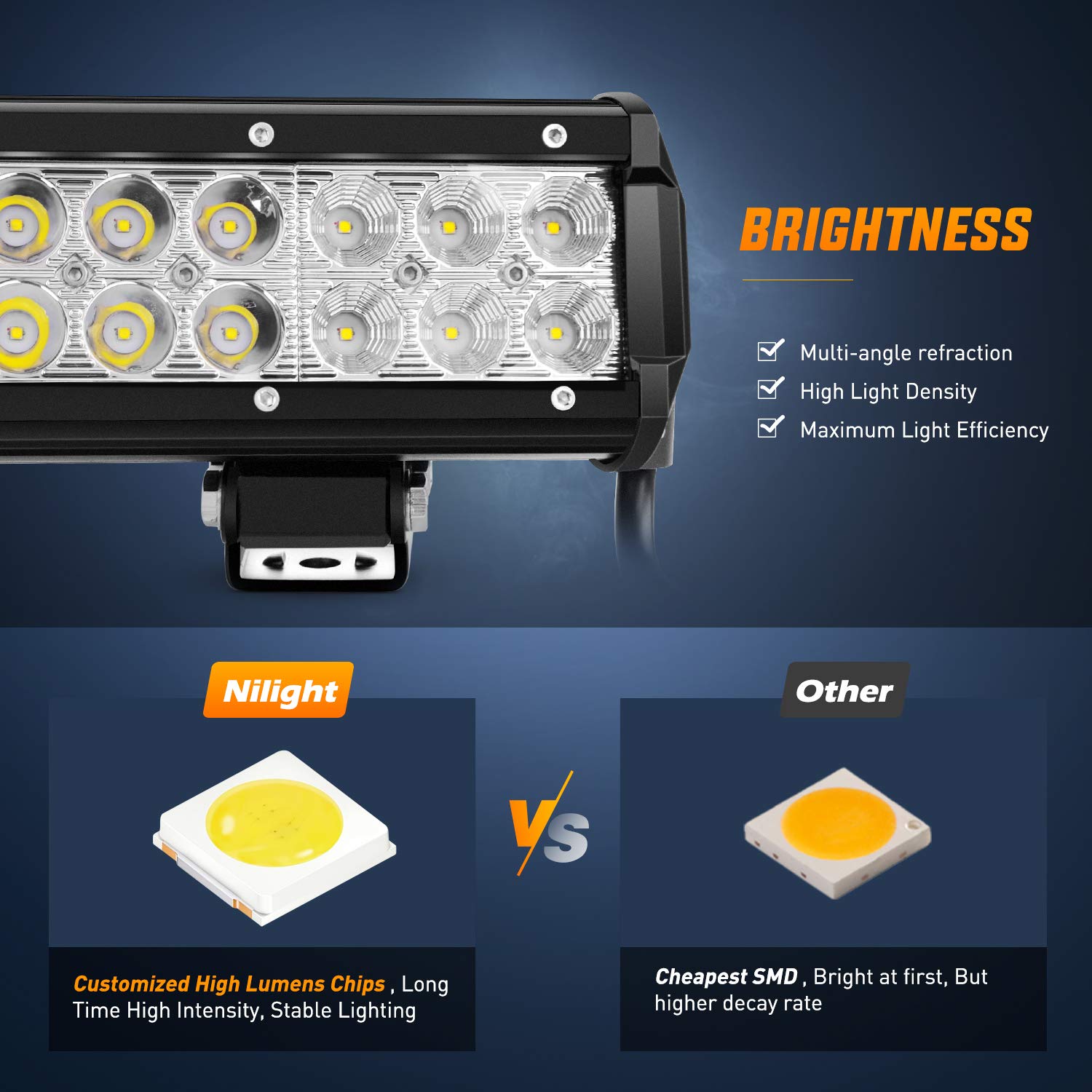 Nilight 72W LED Light Bar Combo with 2x 18W Pods & Wiring Harness - 12 Inch, Off-Road, Truck, SUV, ATV, UTV, Boat Lighting Solution
