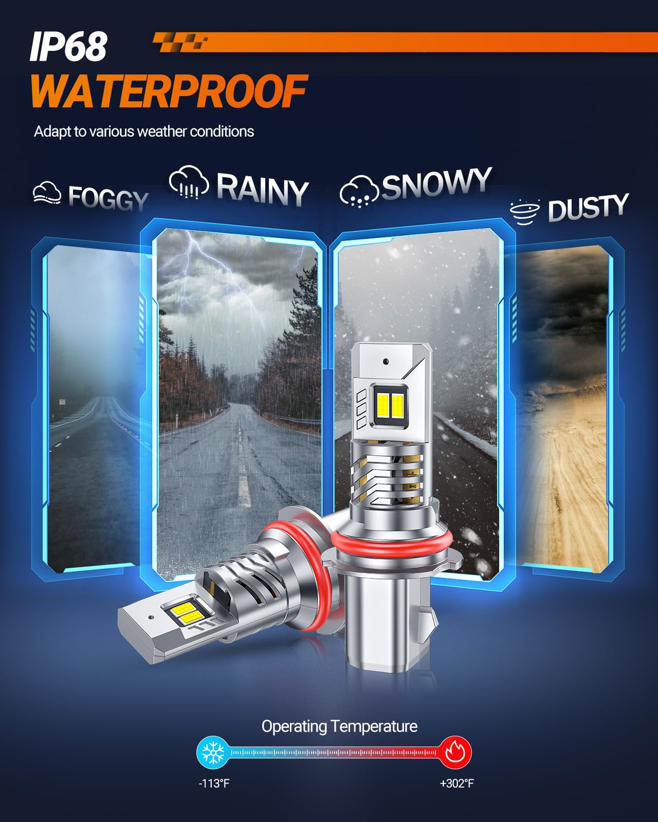 Sealight 9007 Bulbs, 30000Lm 8X Brightness 9007 Fog Lights, 6500K Cool White Bulbs With 15000Rpm Fan, Plug And Play, Ip68 Waterp