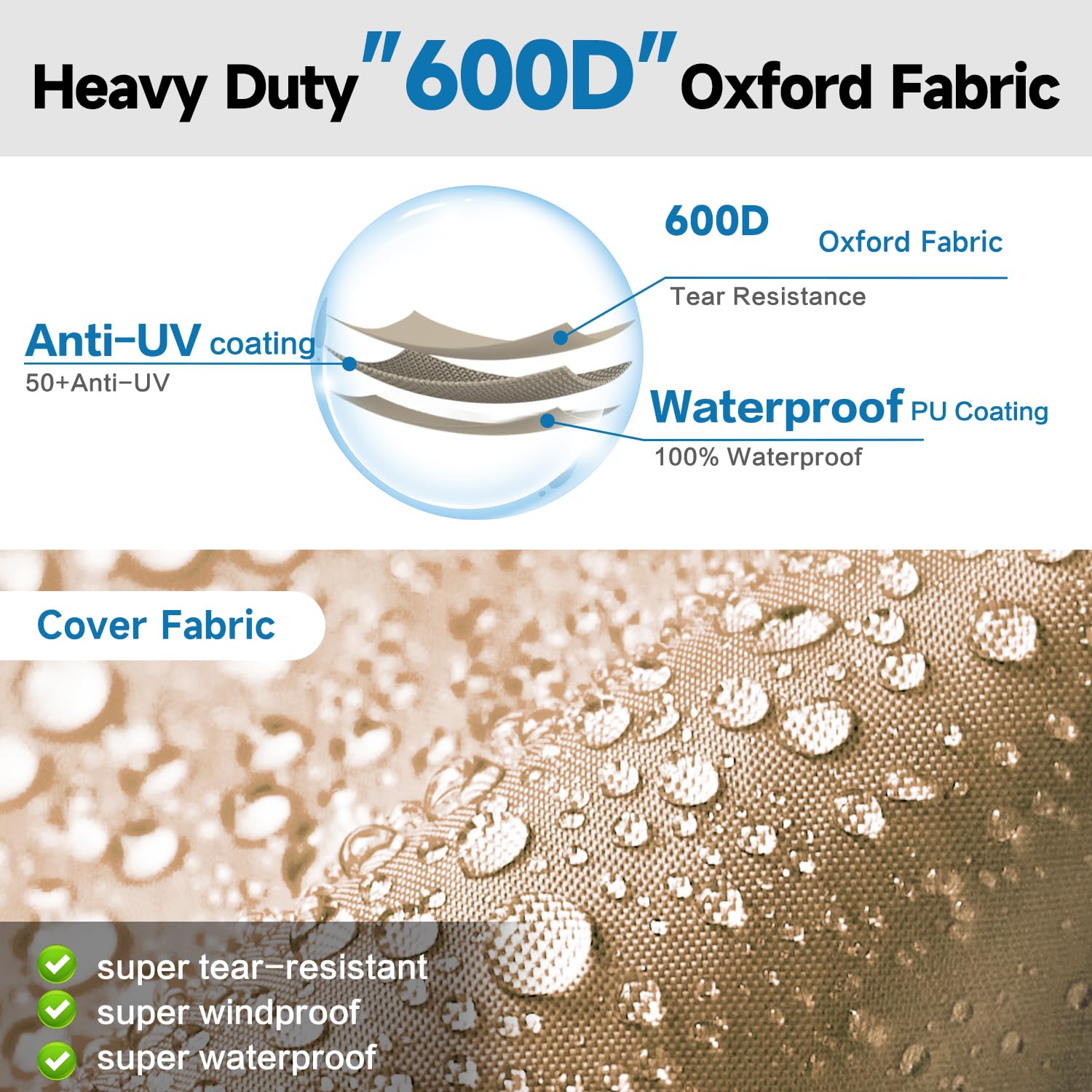 5Th Wheel Cover: 600D Oxford Fabric Two Color Design, Fits 31'-34' Rv, Heavy Duty 5Th Wheel Rv Cover Waterproof Anti-Uv, With Gu