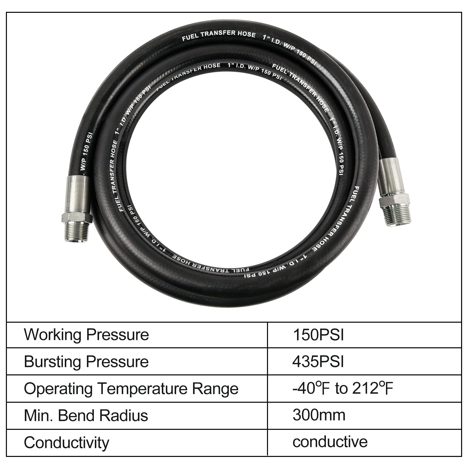 Evil Energy 1'' Fuel Transfer Hose 12Ft,Farm Fuel Hose For Dispensing Diesel Gasoline Kerosene Biodiesel