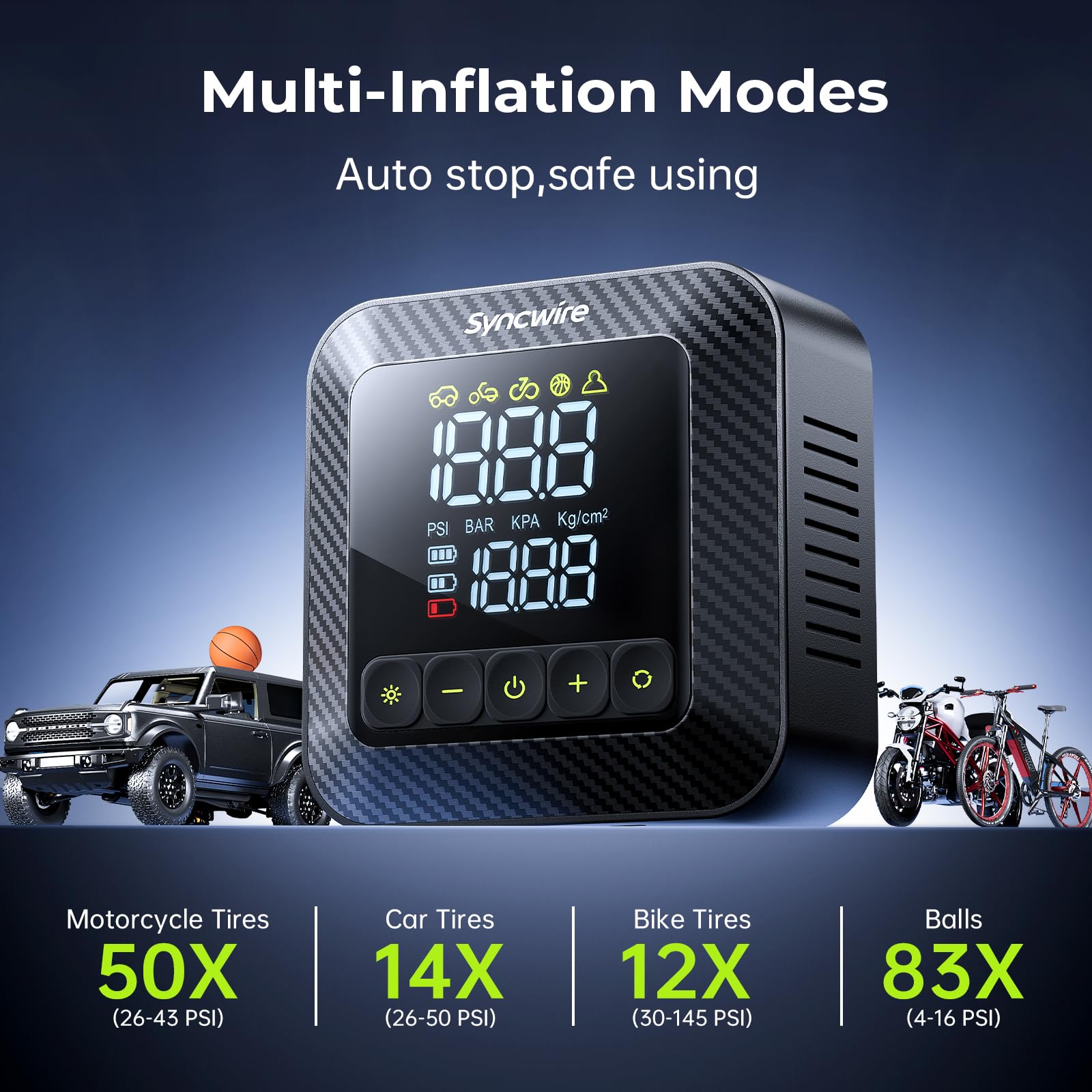 SYNCWIRE Portable Tire Inflator 150PSI Electric Air Pump with LCD Display - Carbon Fiber, Model SW2005, Includes Free Valve Caps