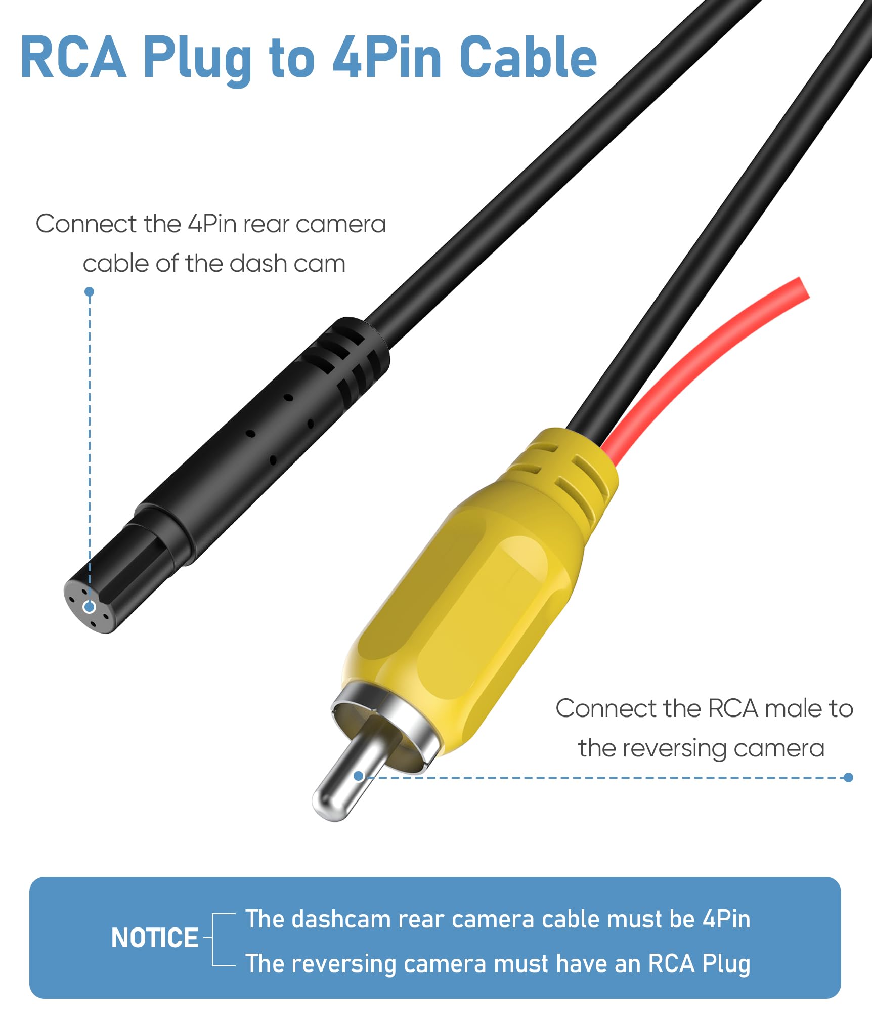YQMAJIM Backup Camera RCA Male to 4 PIN Female Adapter Cable, Black, Model YQ1014