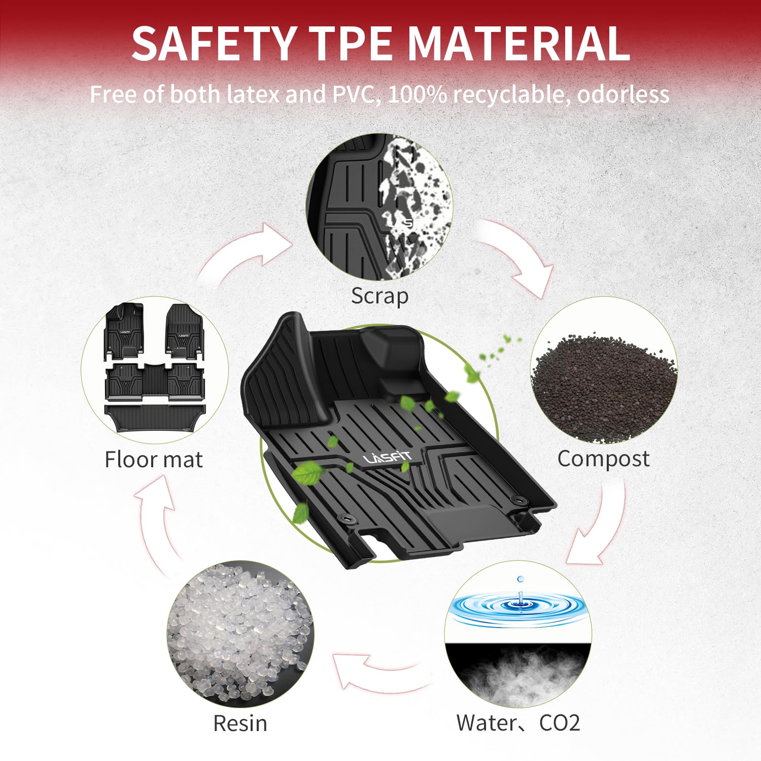 Lasfit Floor Mats For Honda Odyssey 2025 2024 2023 2022 2021 2020 2019 2018 Mini Passenger Van, All Weather Tpe Car Liners,1St &
