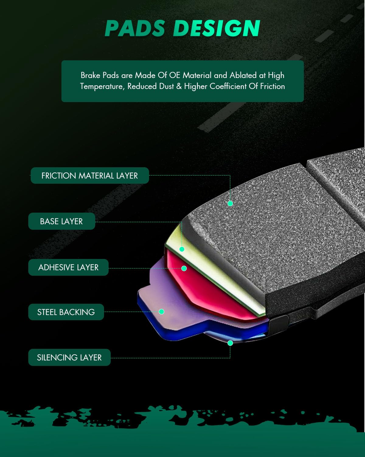 Scitoo D815 Ceramic Brake Pads - Front Sets For Nissan Maxima, Altima, Sentra, 350Z, Juke