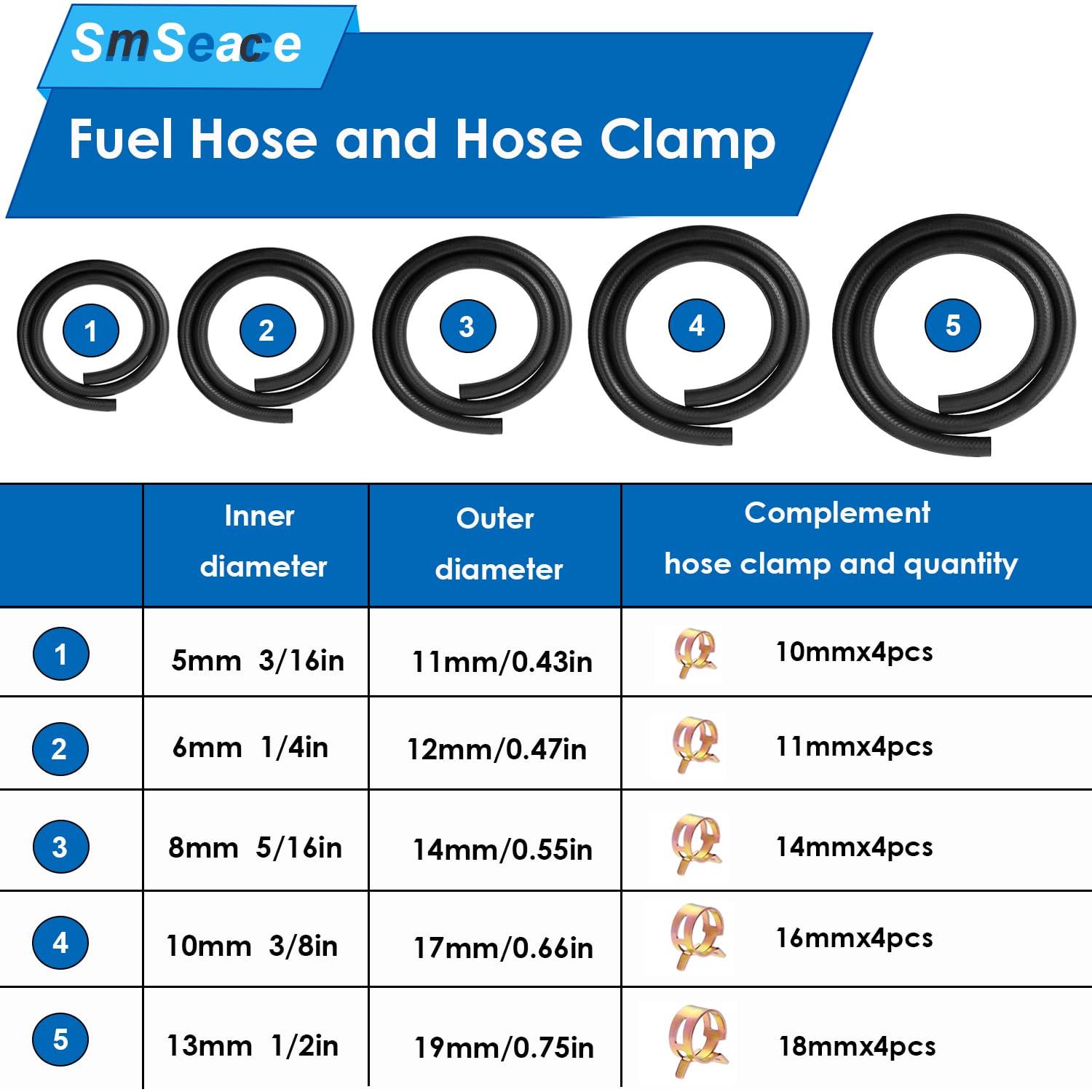 Smseace 25Pcs 3.3Ft 5-Size Fuel Line Hose Kit - 3/8'' 1/2'' 5/16'' 1/4'' 3/16'' Id Nbr Rubber Fuel Hose With Hose Clamps For Sma