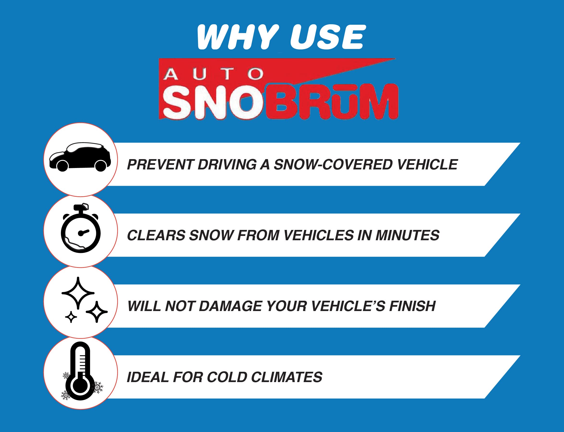 SNOBRUM Snow Remover - 28 to 63 Inch Push-Broom Brush with Foam Head, No-Scratch Design, Silver/Blue, 1 Pack