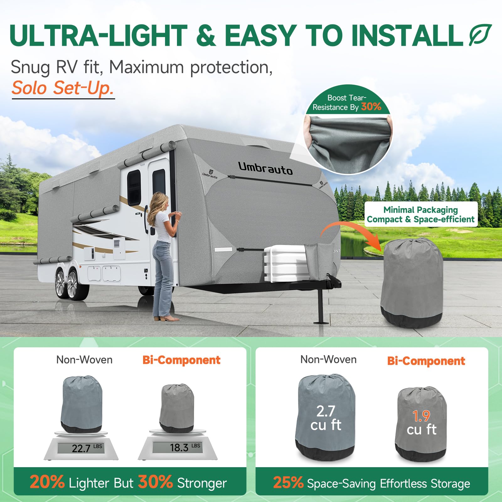 Umbrauto Rv Cover 24-27Ft: Waterproof Travel Trailer Camper Cover With Extra-Thick 7 Layers Top, Toy Hauler Cover With Tongue Ja