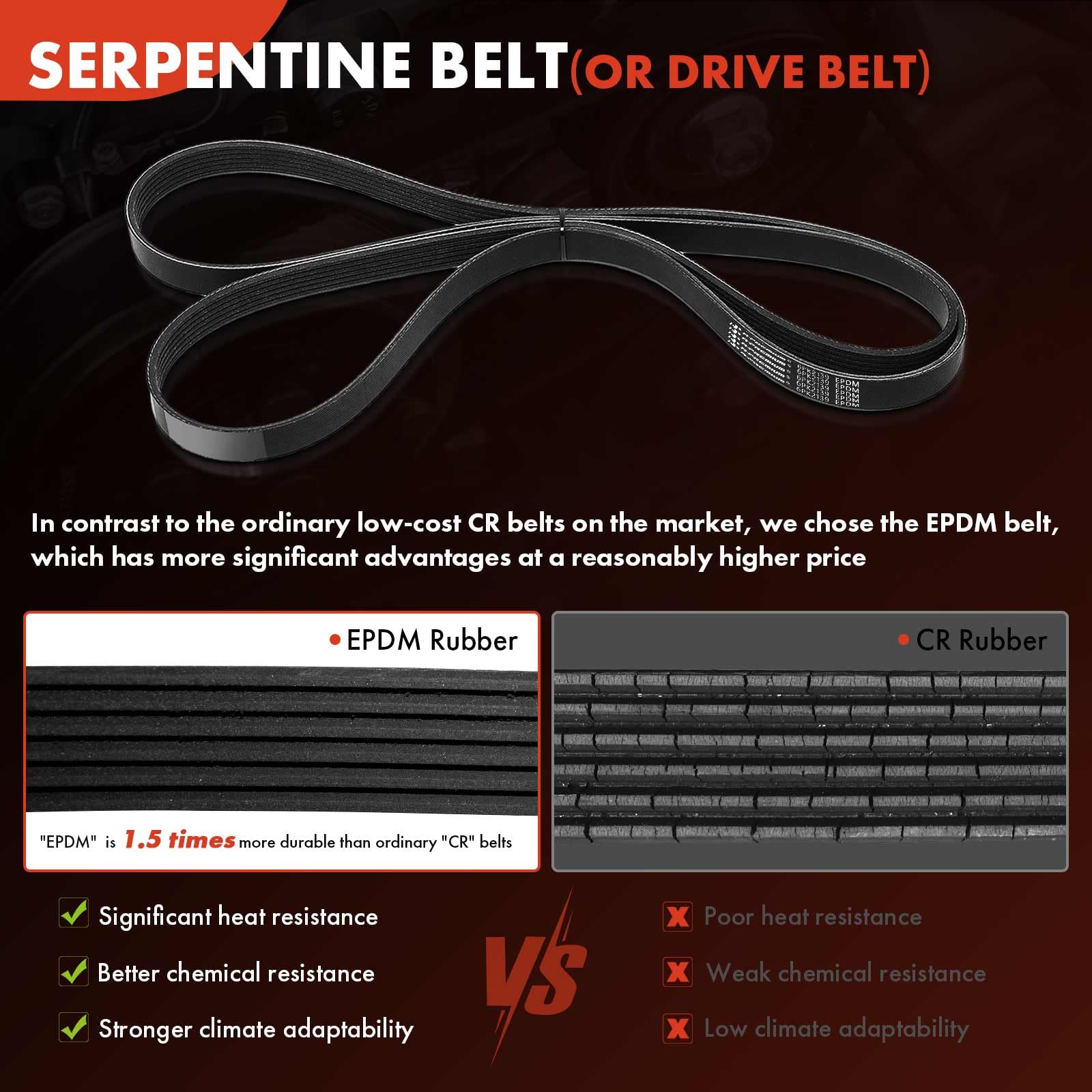 A-Premium Timing Belt Kit with Water Pump Compatible with Honda Acura V6 Models, APTBK033