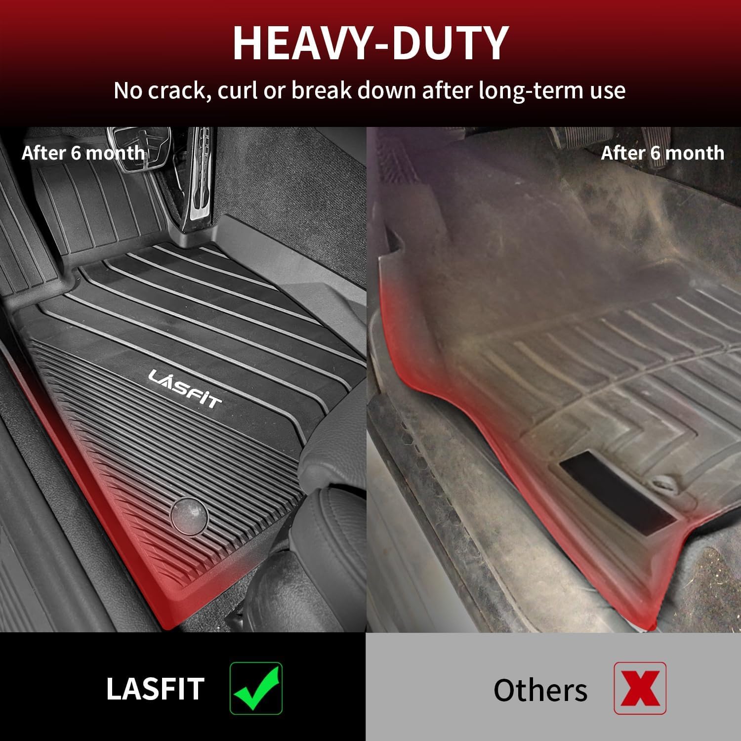 Lasfit Floor Mats & Cargo Liner For Bmw 5 Series G30 2017-2023, Custom Fit Tpe All Weather Easy To Clean Durable No-Curling Full