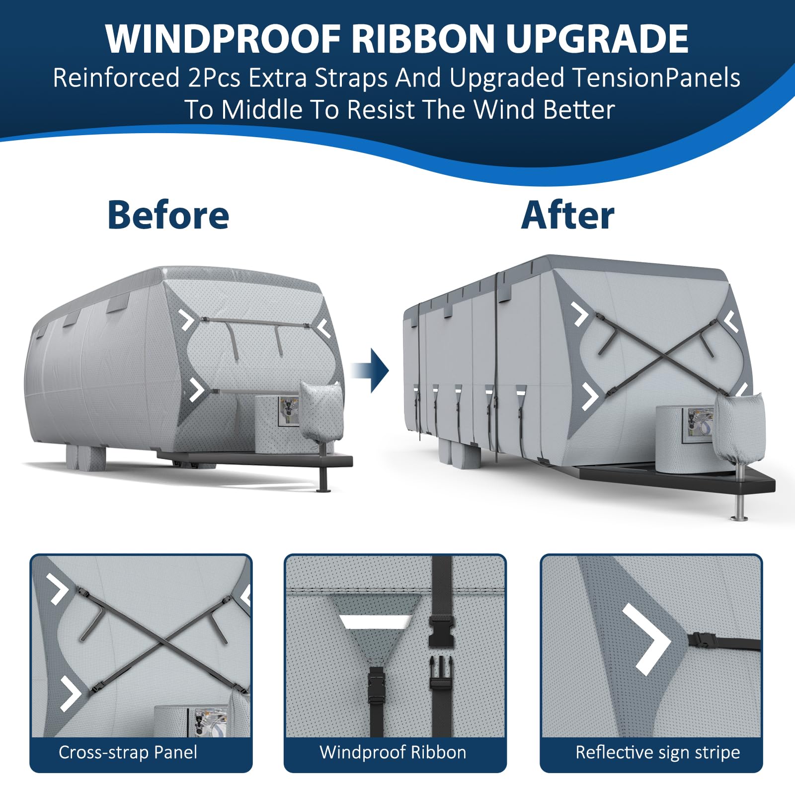 Mofeez Travel Trailer Rv Cover, Extra-Thick Upgraded 7 Layers Travel Trailer Cover 27-30 Ft Windproof Waterproof Rip-Stop Rv Cov