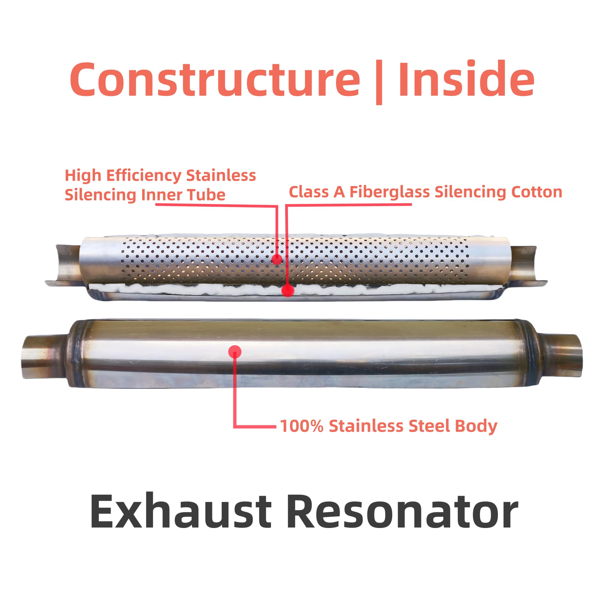 SUISFLXGRO Exhaust Resonator Muffler, 2.5'' Inlet With 18'' Body Length, Overall Length 22'', Straight Through Design, Low and D