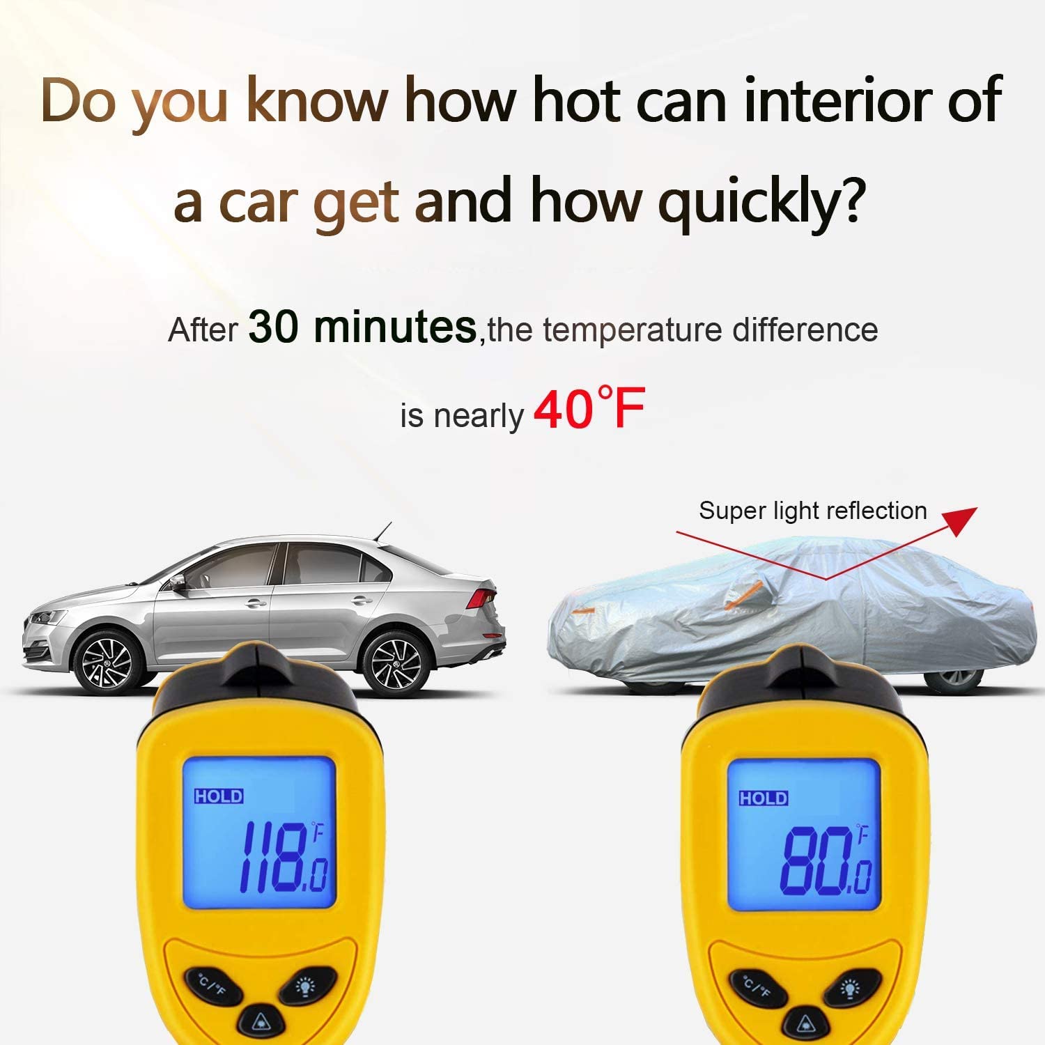 Seazen Car Cover 6 Layers, Waterproof Sedan Car Cover With Zipper Door, Snowproof/Uv Protection/Windproof, Universal Car Covers Breathable Fabric With Cotton (185 To 200)