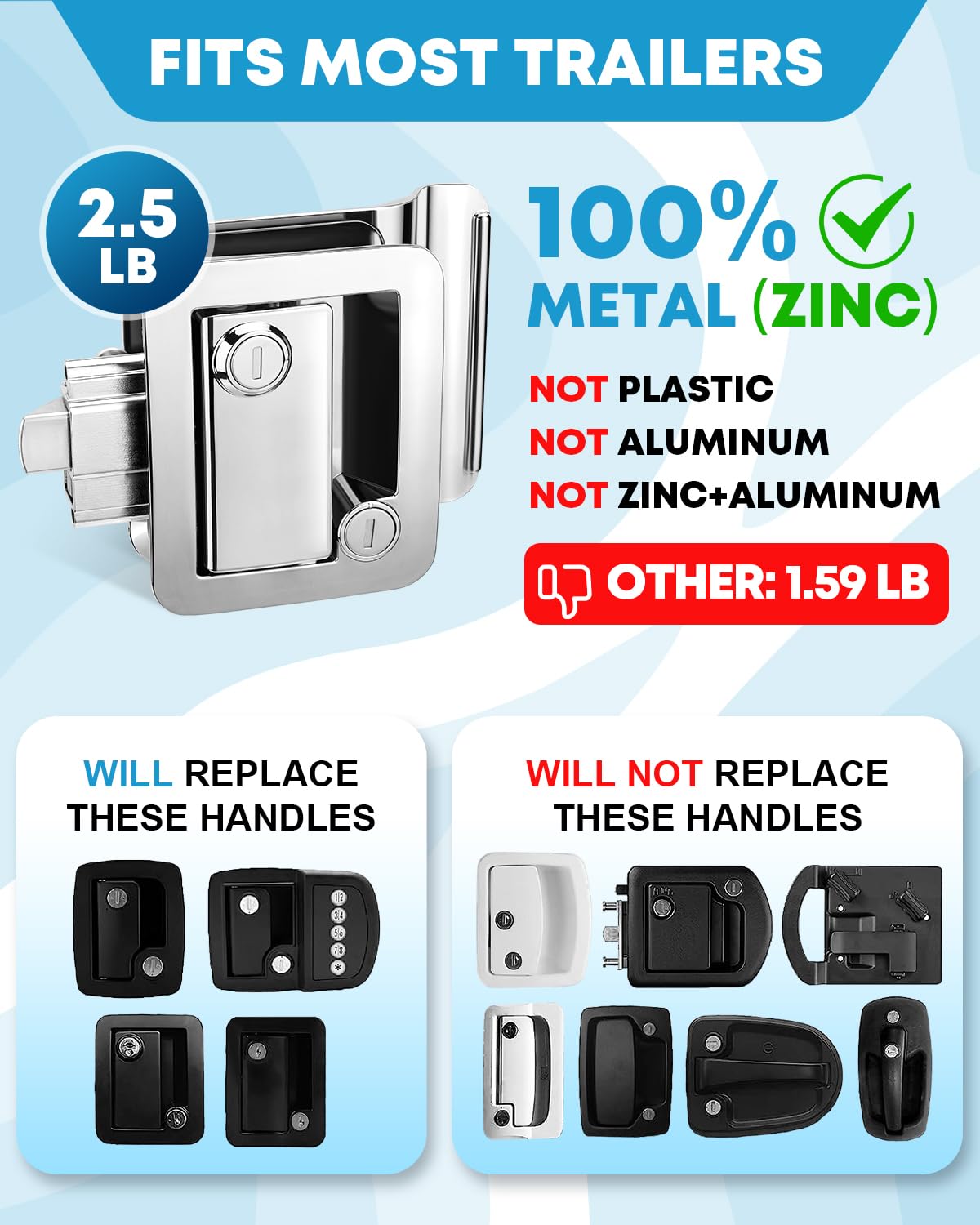 Kohree Rv Trailer Camper Door Lock Handle, Rv Door Locks Replacement With Deadbolt, 100% Zinc Alloy Door Handle Rv Entry Door Lock For Camper, Travel, Horse Trailer, Cargo Hauler, Rv Door Lock Chrome
