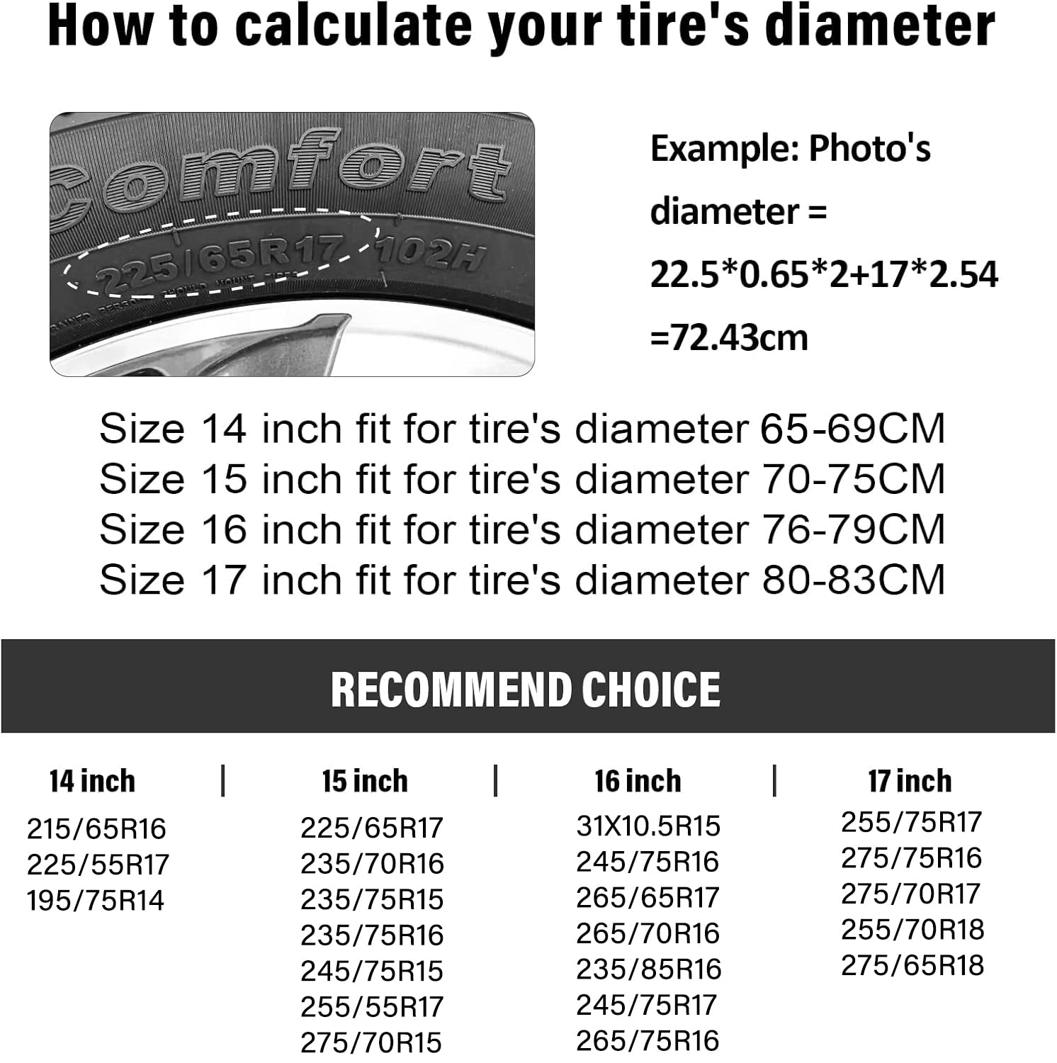 Cozipink Nature Mountain Compass Spare Tire Cover Wheel Protectors Weatherproof Universal For Trailer Rv Suv Truck Camper Travel Trailer 14 15 16 17 (17In)