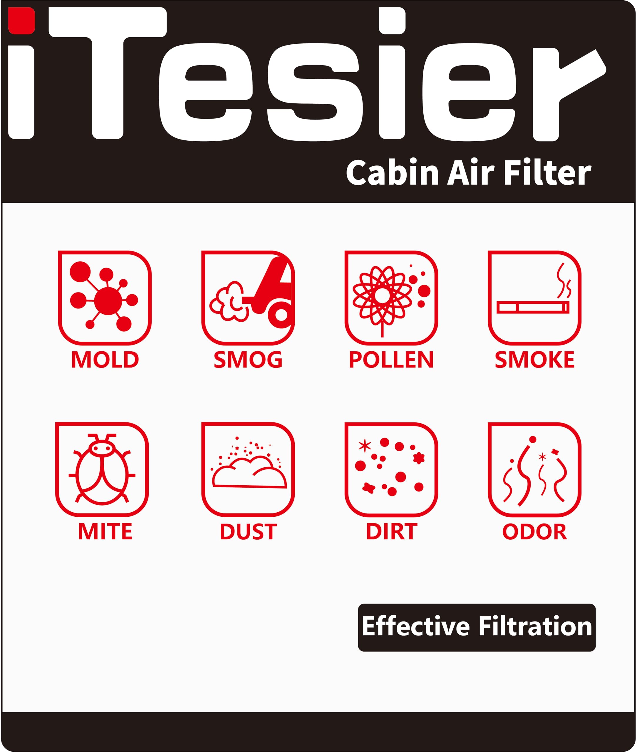 ITESIER Cabin Air Filter kit for 2016-2019 Mercedes GLE350 GLE400 GLE450, 2012-2015 ML350 ML550, 2017-2019 GLS450 GLS550 GLS63,