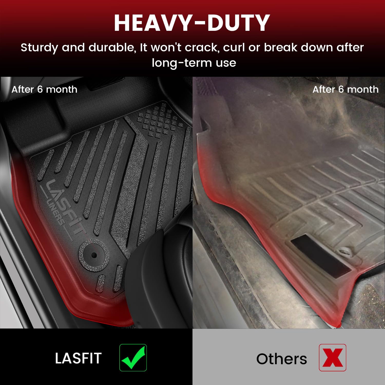 Lasfit Floor Mats & Cargo Liner For Chevrolet Malibu 2016-2025 Car Mats (Not Fit Hybrid), All Weather Tpe Custom Fit Floor Mats