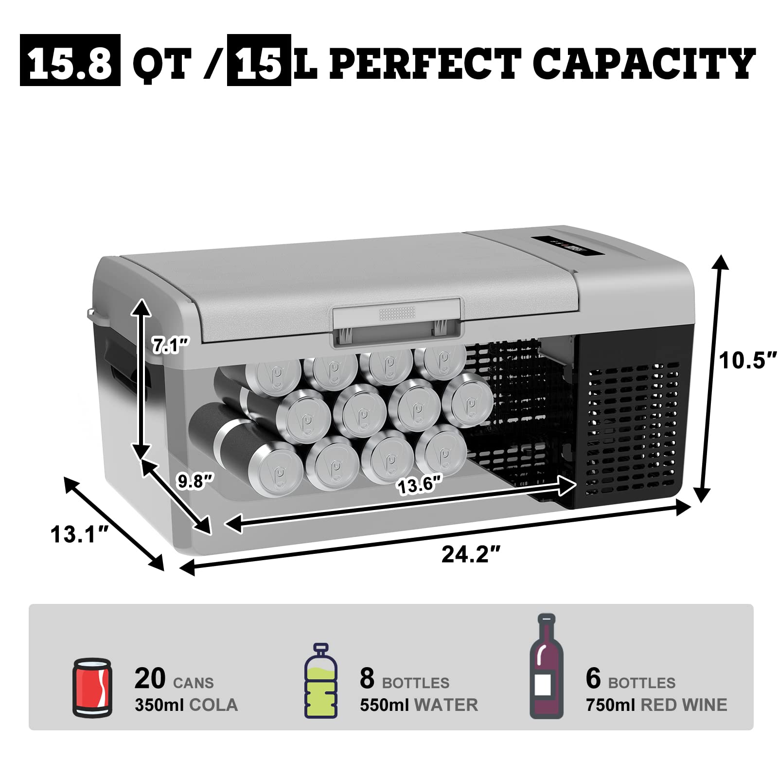 Setpower FC15 Portable Refrigerator 15L, -4℉ to 68℉, 12V Car Cooler, Black, Ideal for RV, Camping, Travel