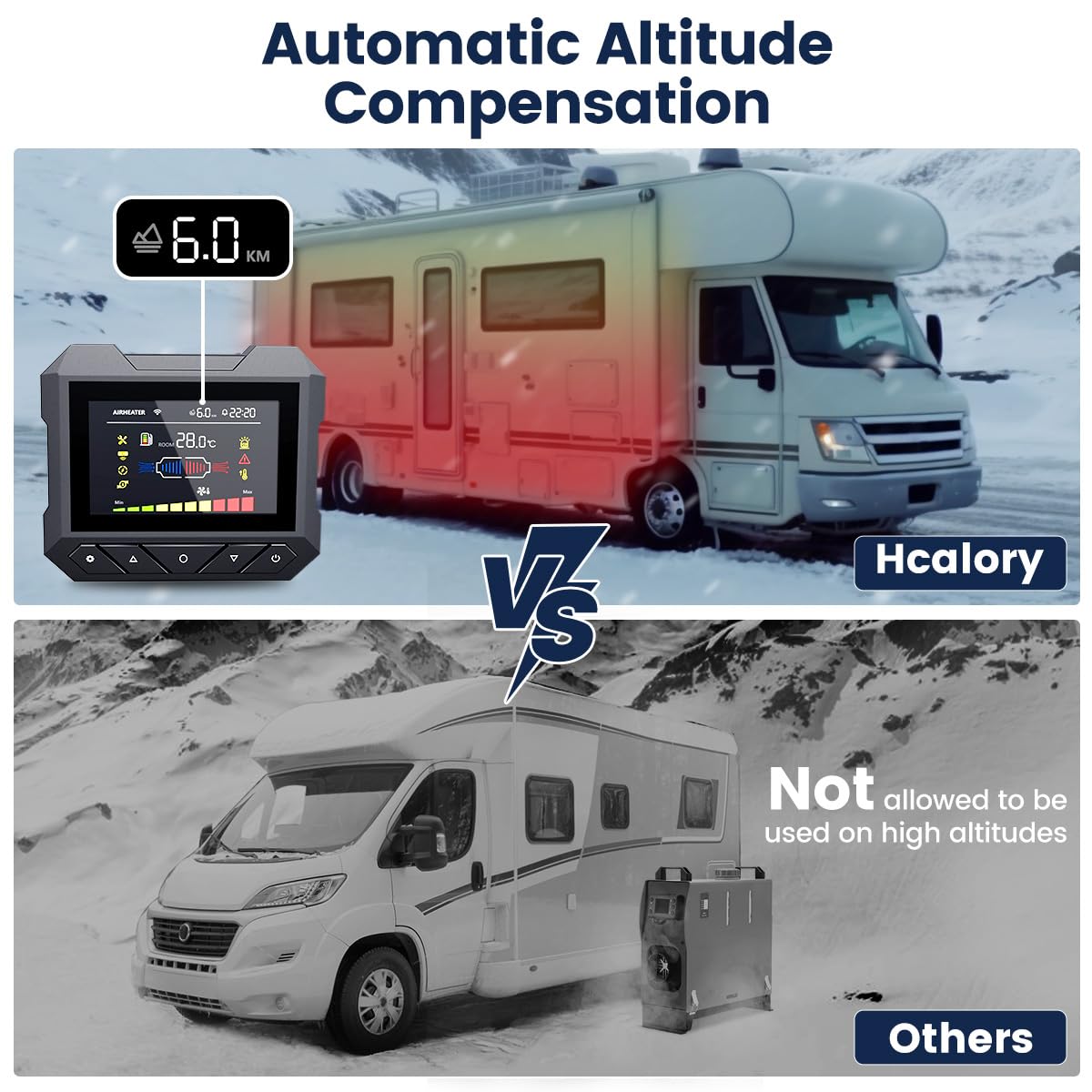 HCALORY 8KW Diesel Air Heater, All-in-One 110V AC & 12V DC, Bluetooth Control, 5L Tank, Portable for Car, Truck, Boat, RV -