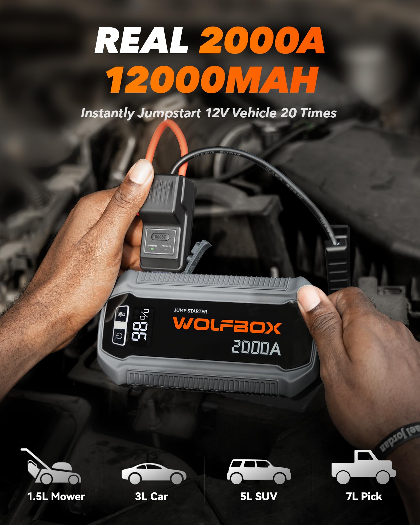WOLFBOX 2000A Jump Starter, 12000mAh Battery Pack, Portable with LED Display, for 7L Gas/6L Diesel, Black, Model MegaVolt12