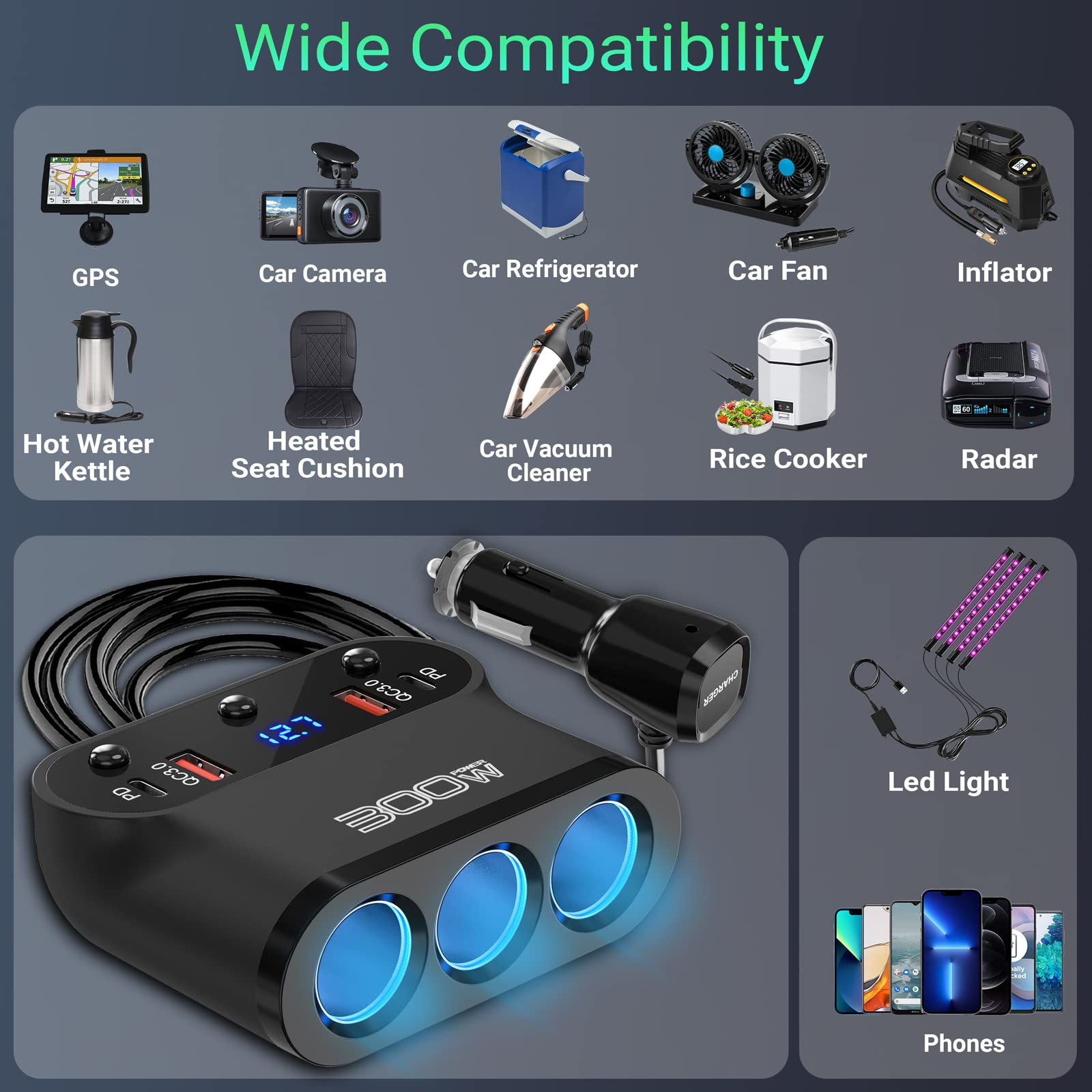 Ouffun 7 in 1 Cigarette Lighter Adapter, 300W 3 Socket Car Charger with Dual PD USB C 30W, QC3.0 18W, LED Voltage
