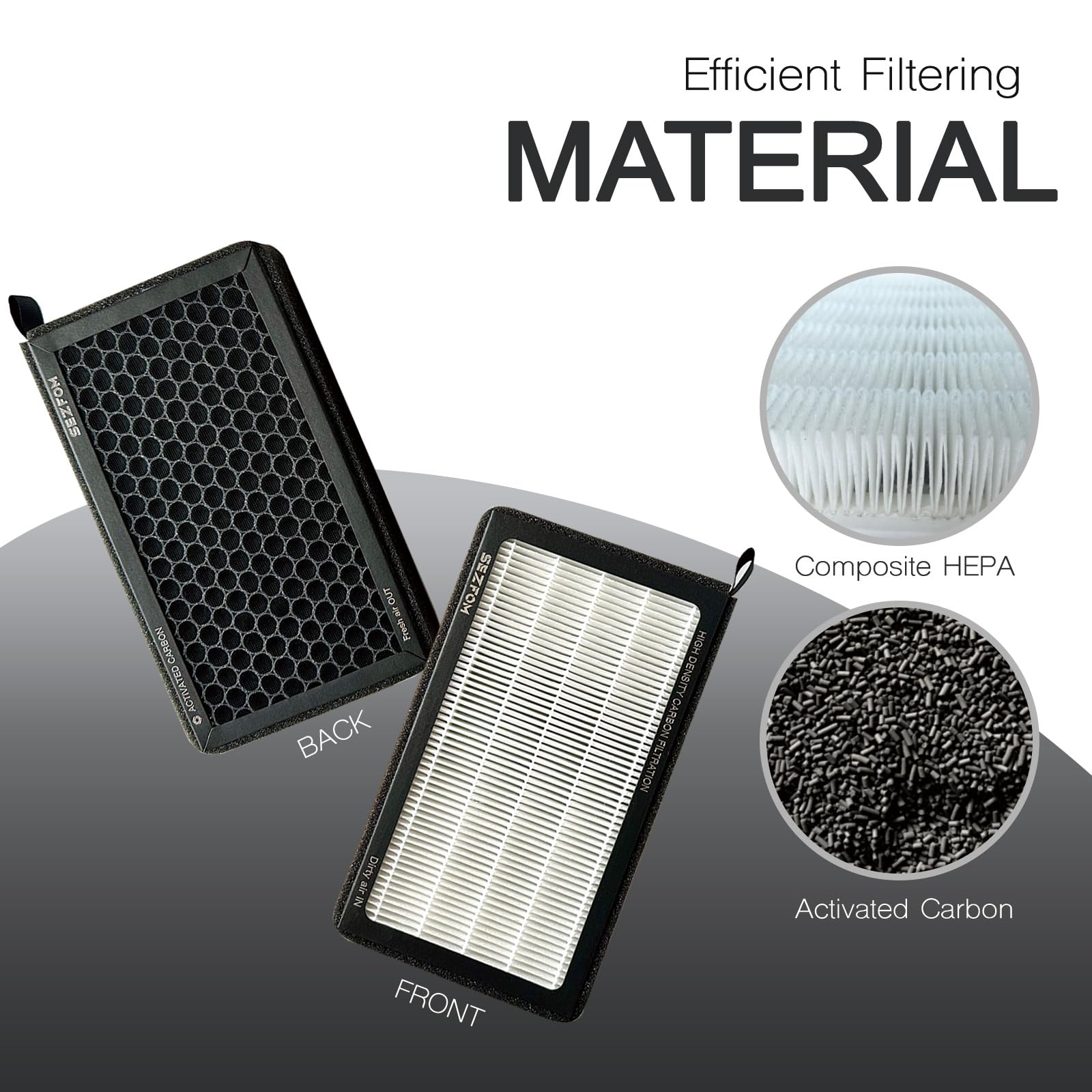 Sezfom Cabin Air Filters For Tesla Model 3 Model Y (2016-2025) With Activated Carbon(2-Pack) Dual Layer Air Filter Replacement F