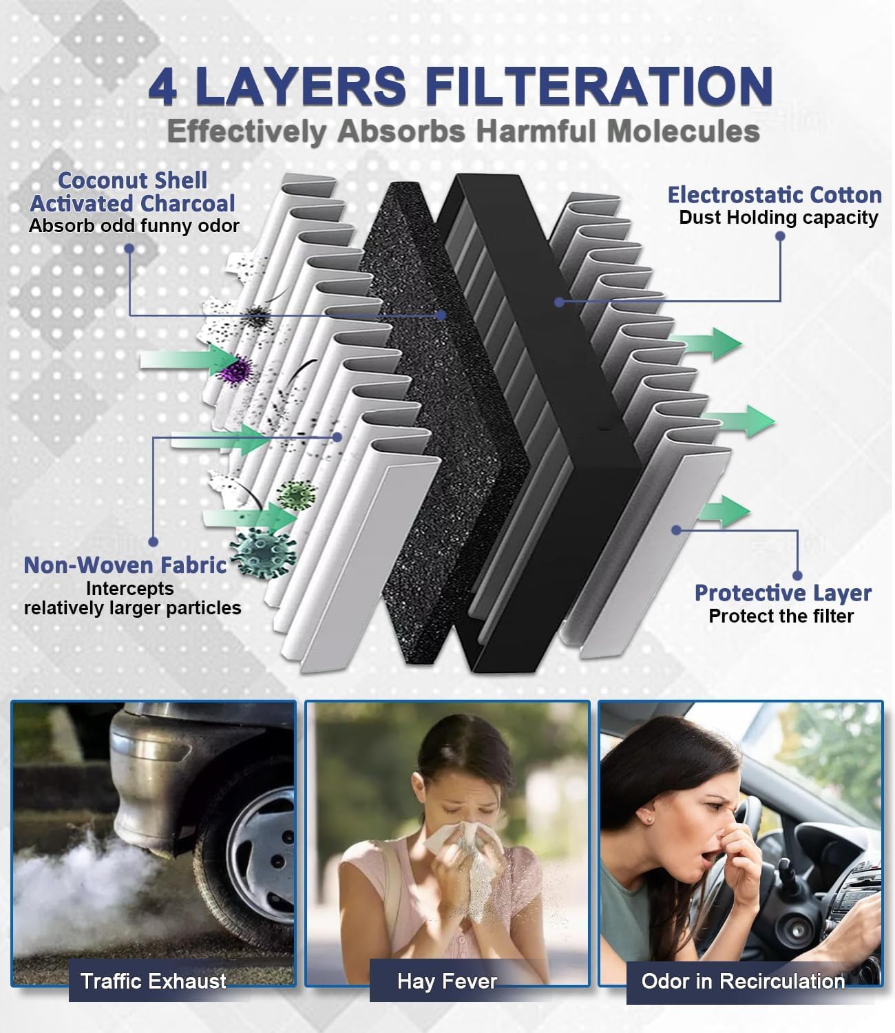 Treeligo Cf8791A Cabin Air Filter, Replacement For Chevy Escalade/Escalade Ext 2002 Avalanche 1500/2500 2002, Silverado 1500 199