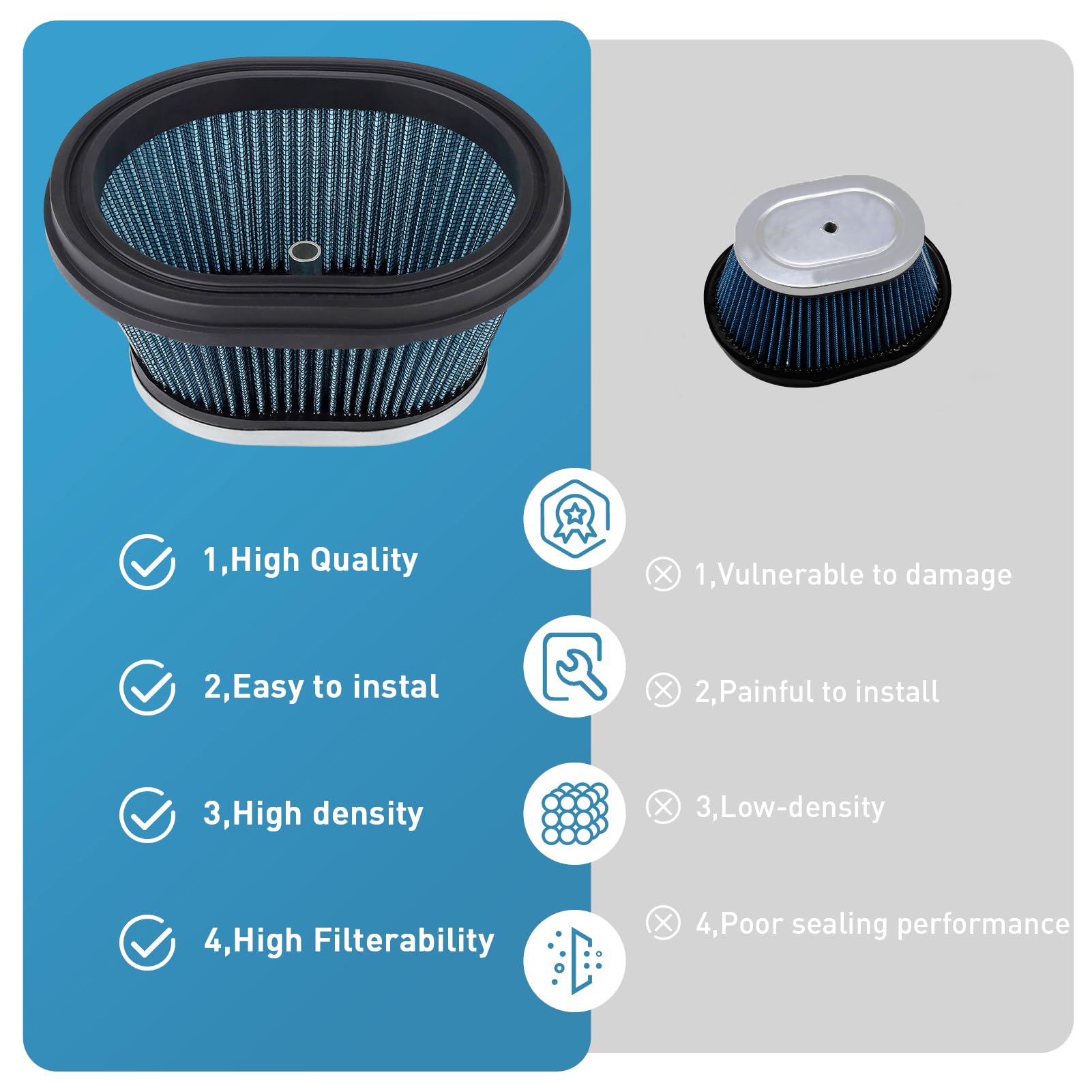 2XJ-14451-00-00 Air Filter Replacement for Yamaha Blaster 200 YFS200 88-06 Breeze 125 YFA125 89-04 Grizzly 125 YFM125 04-13 Rapt