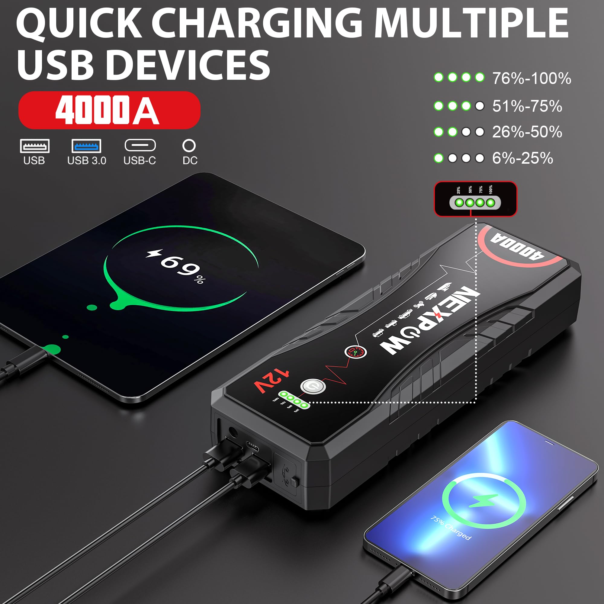 NEXPOW Car Jump Starter 4000A, Portable Battery Booster for Gas & 10.0L Diesel Engines, Model Q11, Includes LED Light & USB QC3.0