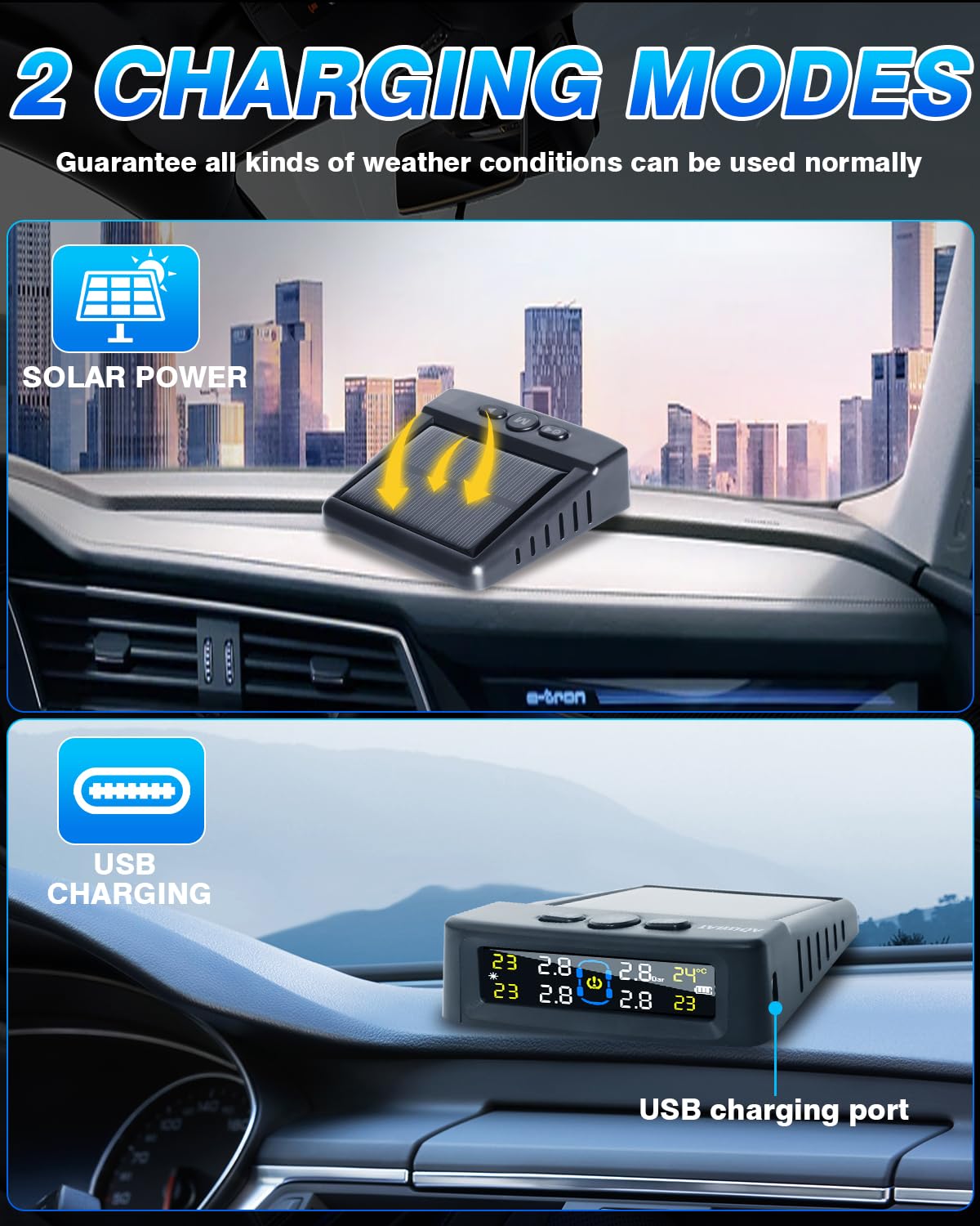 Tire Pressure Monitoring System,RV Tire Pressure Monitor System with Solar Charge or USB, Tire Monitoring System with 4 Sensors