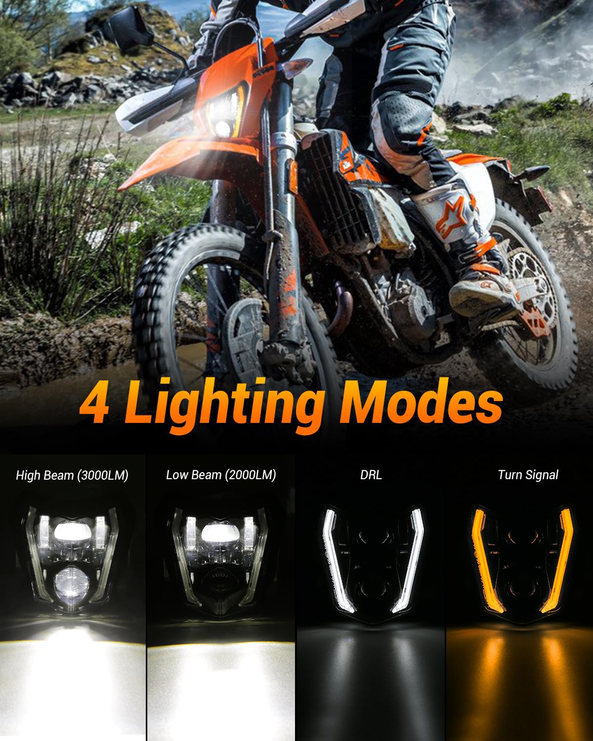 BICYACO 66W 3000LM LED Dirt Bike Headlight with DRL & Turn Signal, Hi/Lo Beam, Compatible with Enduro Motorcycles, Black, Model BIX-171