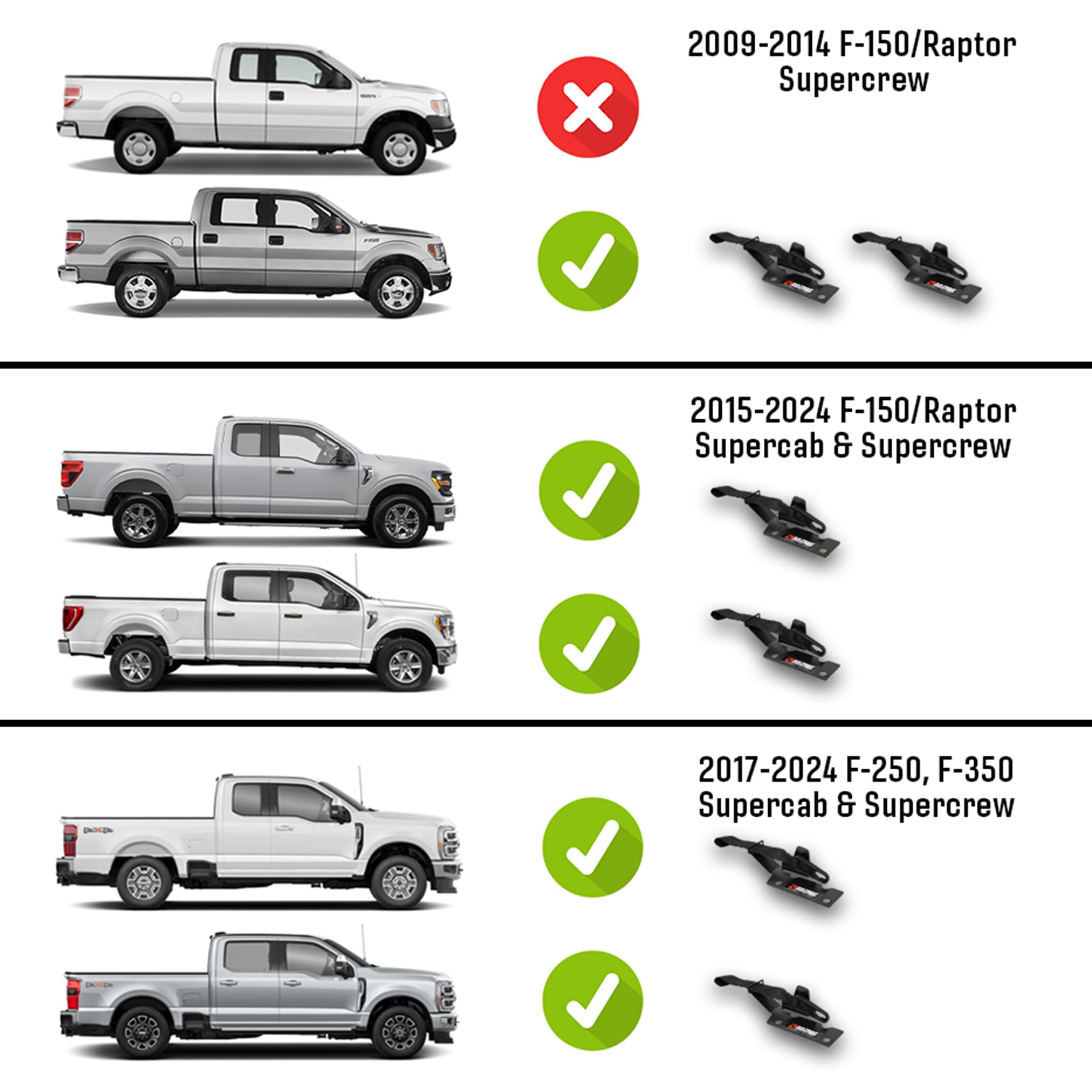 Builtright Industries Rear Seat Release With Olive Strap Compatible With F-150 (2009+), F-250/350 (2017+)