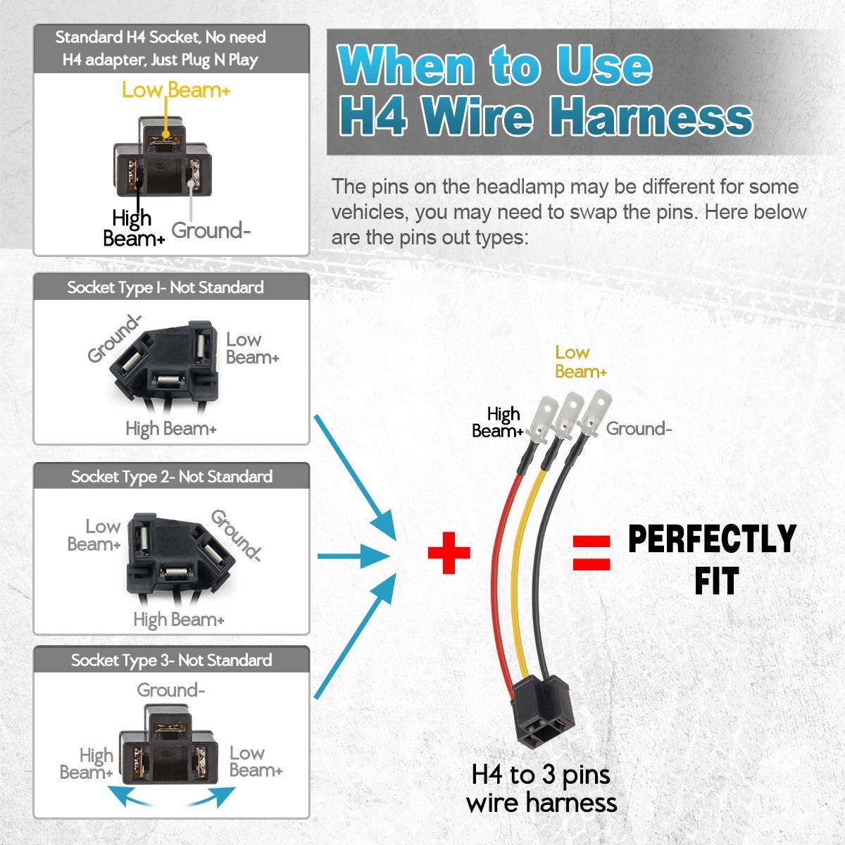 Partsam H4 9003 HB2 Wiring Harness Sockets for Sealed Beam Headlights, 2PCS, H4 to 3 Pins Adapters, Heavy Duty, Model 13