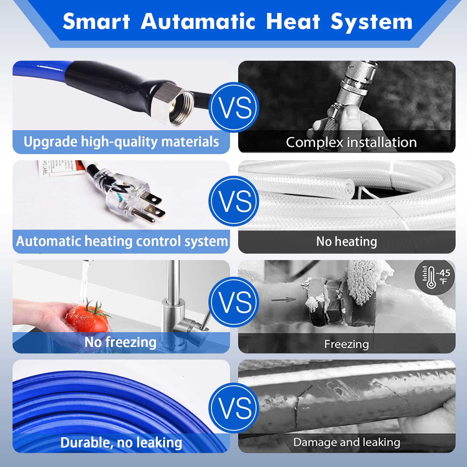 REHOSEUP Heated Water Hose - 30FT, -45℉ Antifreeze for RV & Garden Use, Durable Drinking Hose