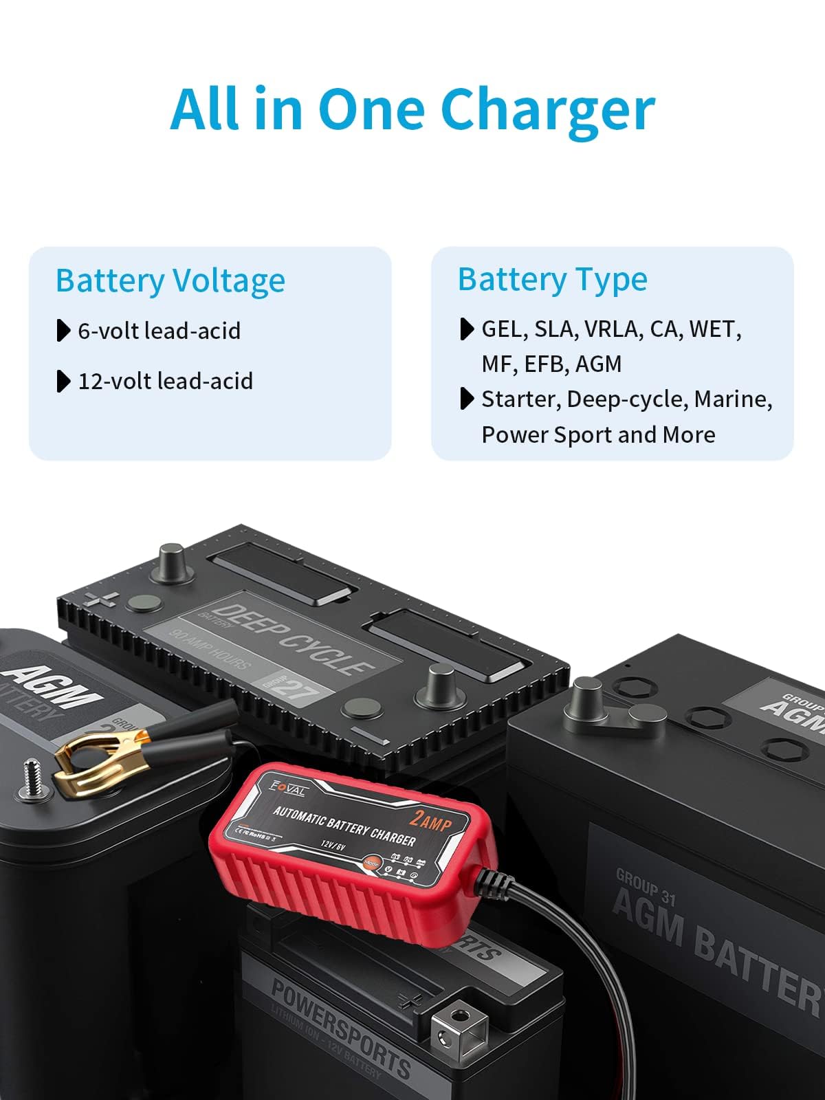 Foval 2-Amp Automatic Battery Charger, 6V And 12V Smart Car Battery Charger Maintainer, Trickle Charger And Battery Desulfator F